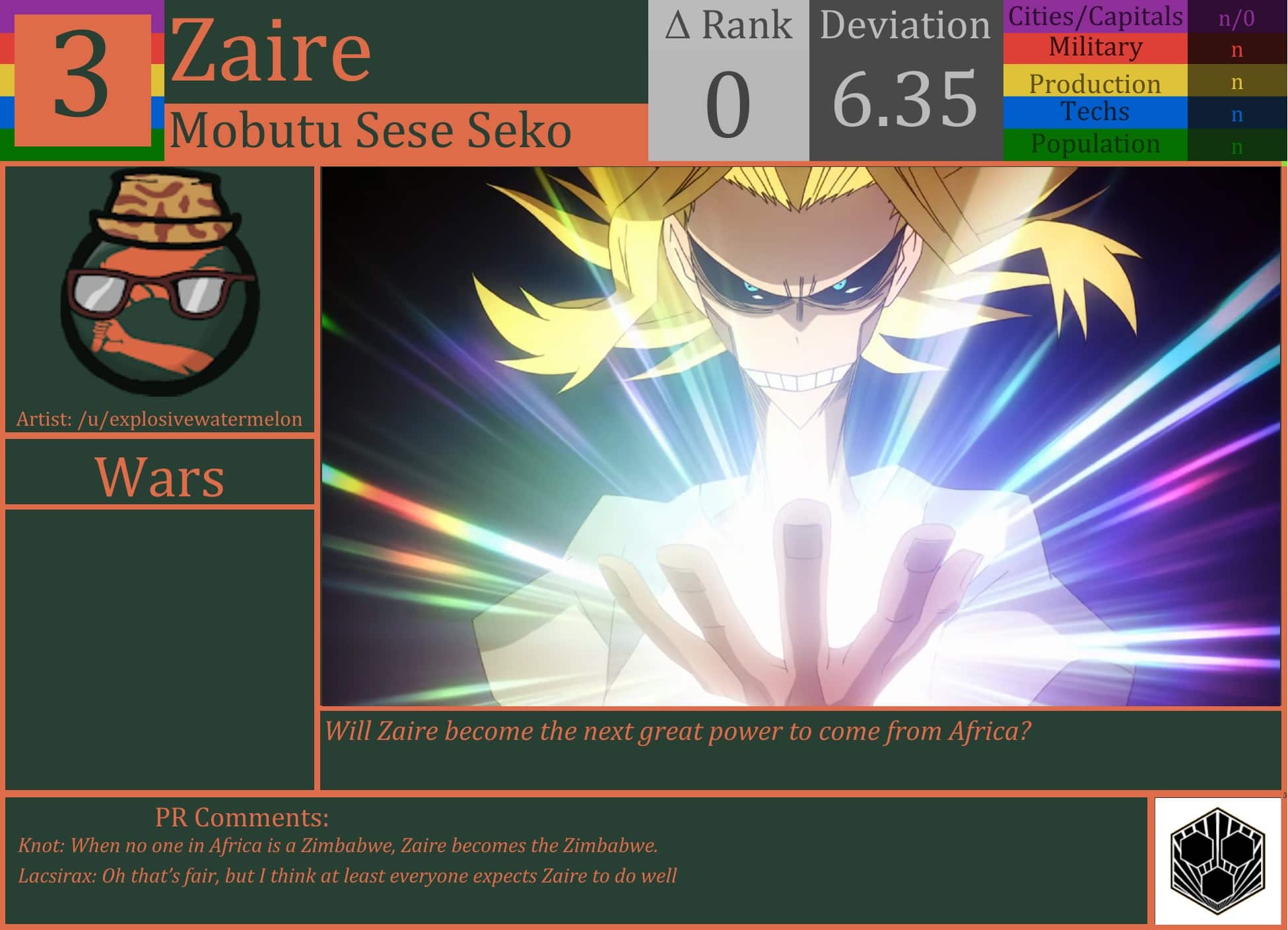 CBR In-Game Screenshot of Zaire