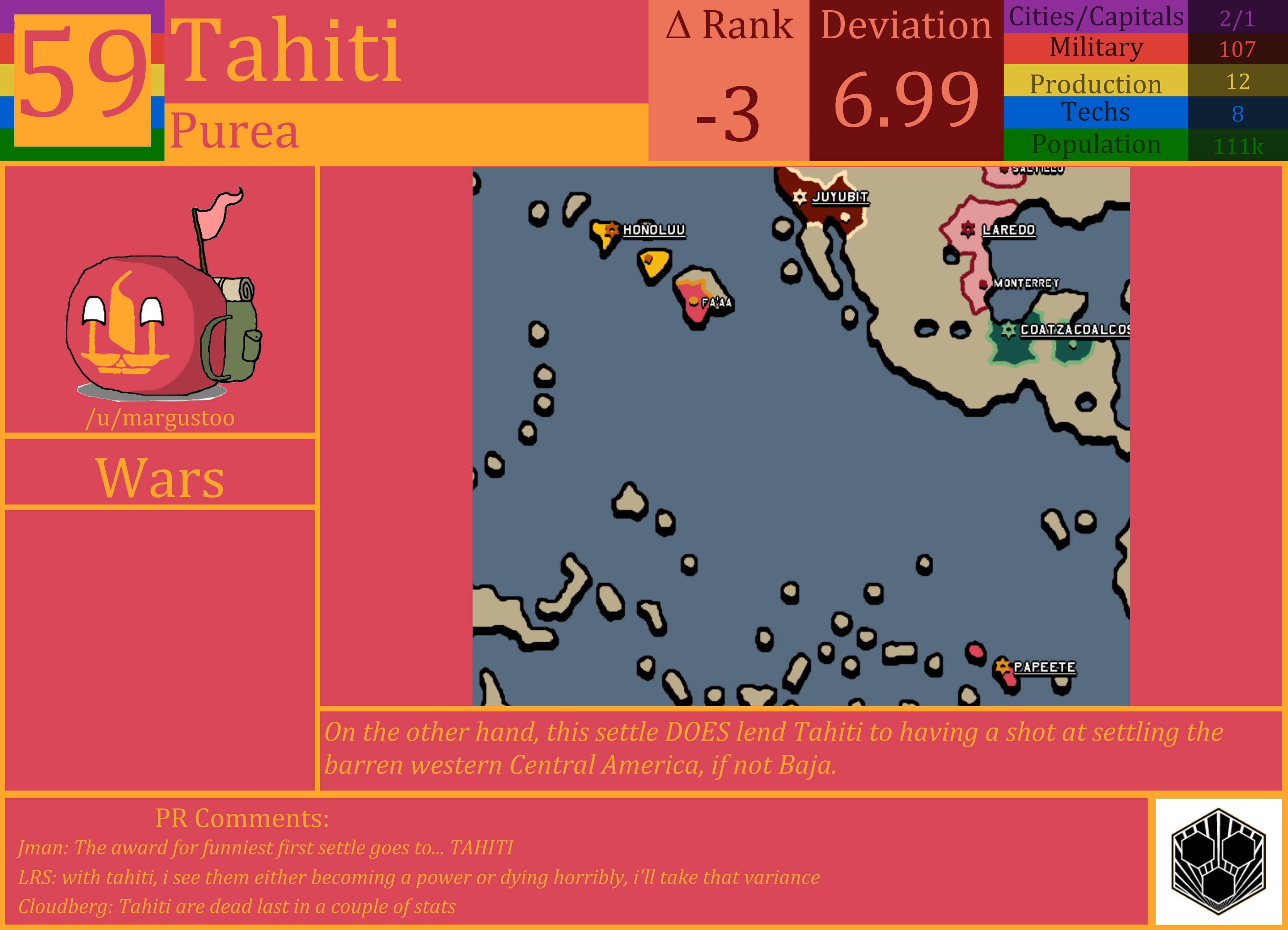 CBR In-Game Screenshot of Tahiti