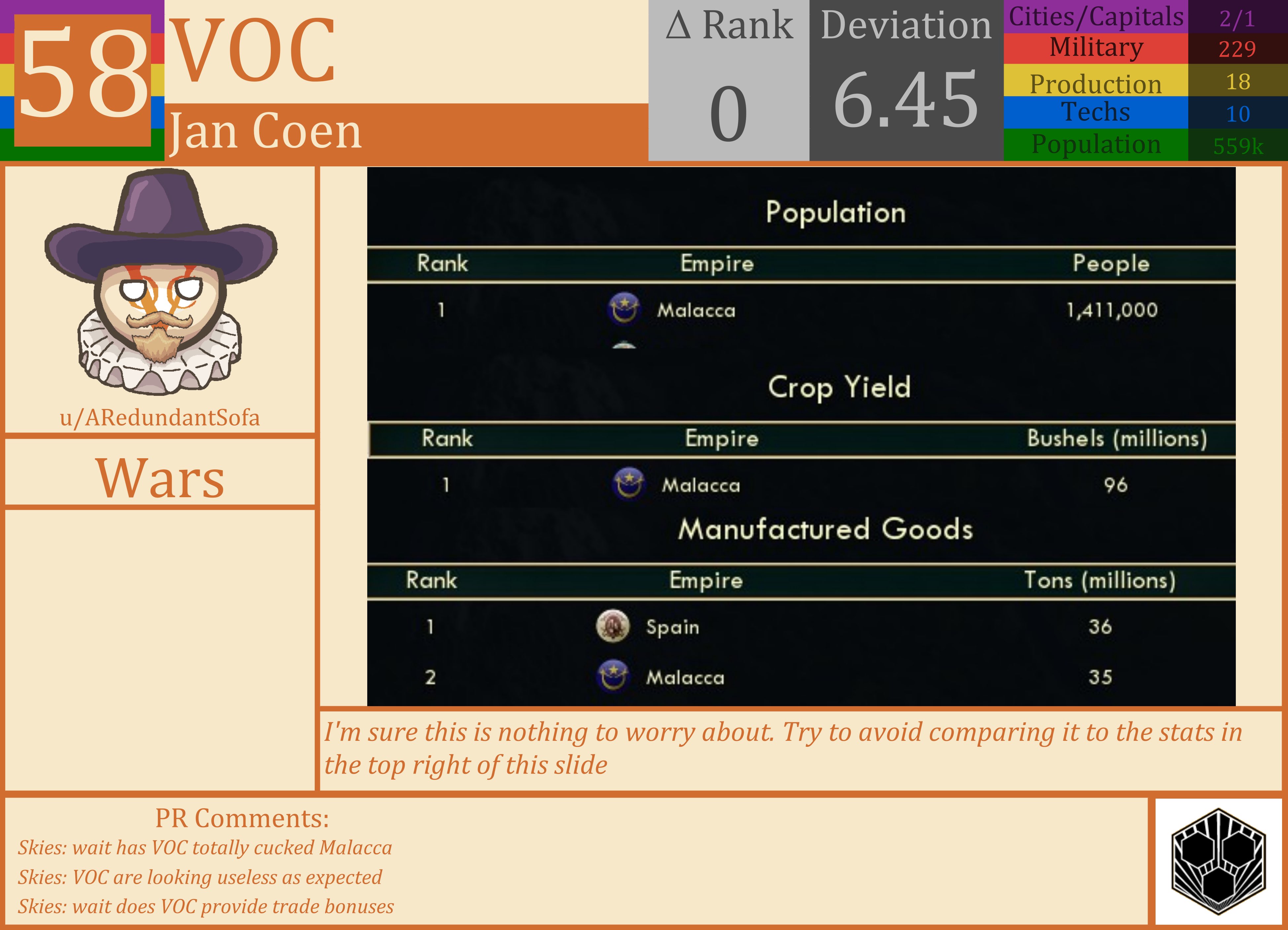 CBR In-Game Screenshot of VOC