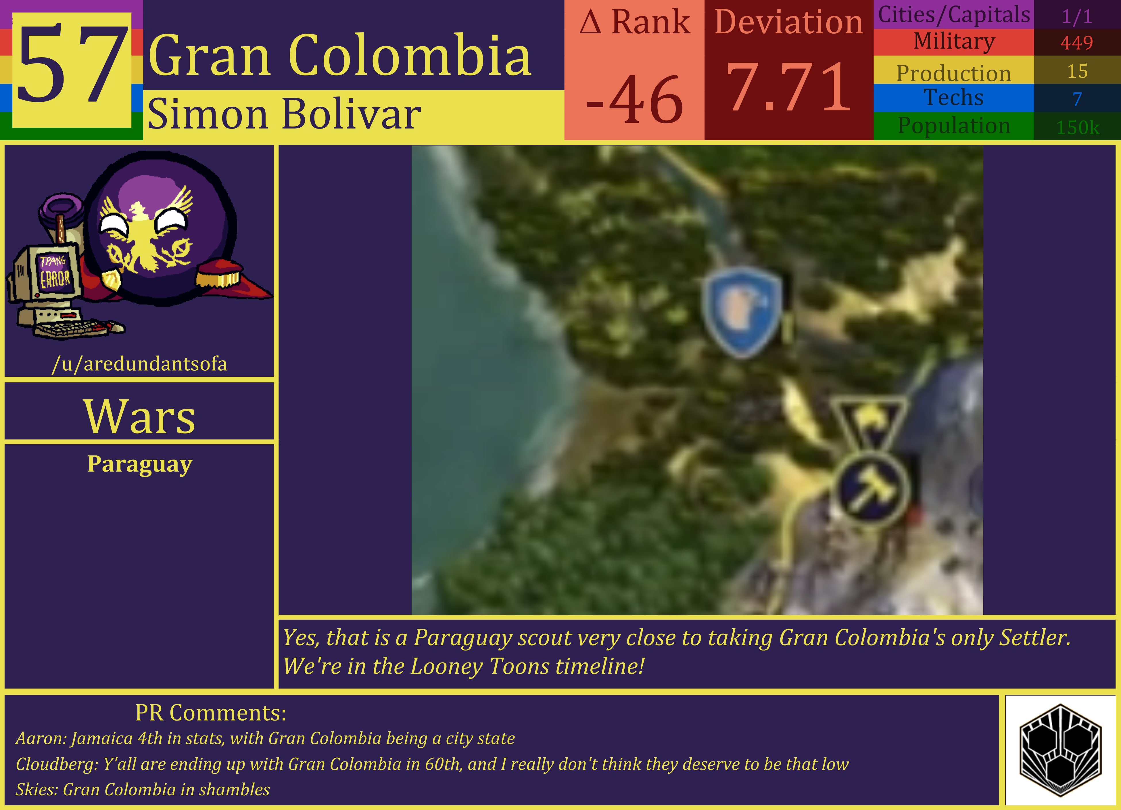 CBR In-Game Screenshot of Gran Colombia