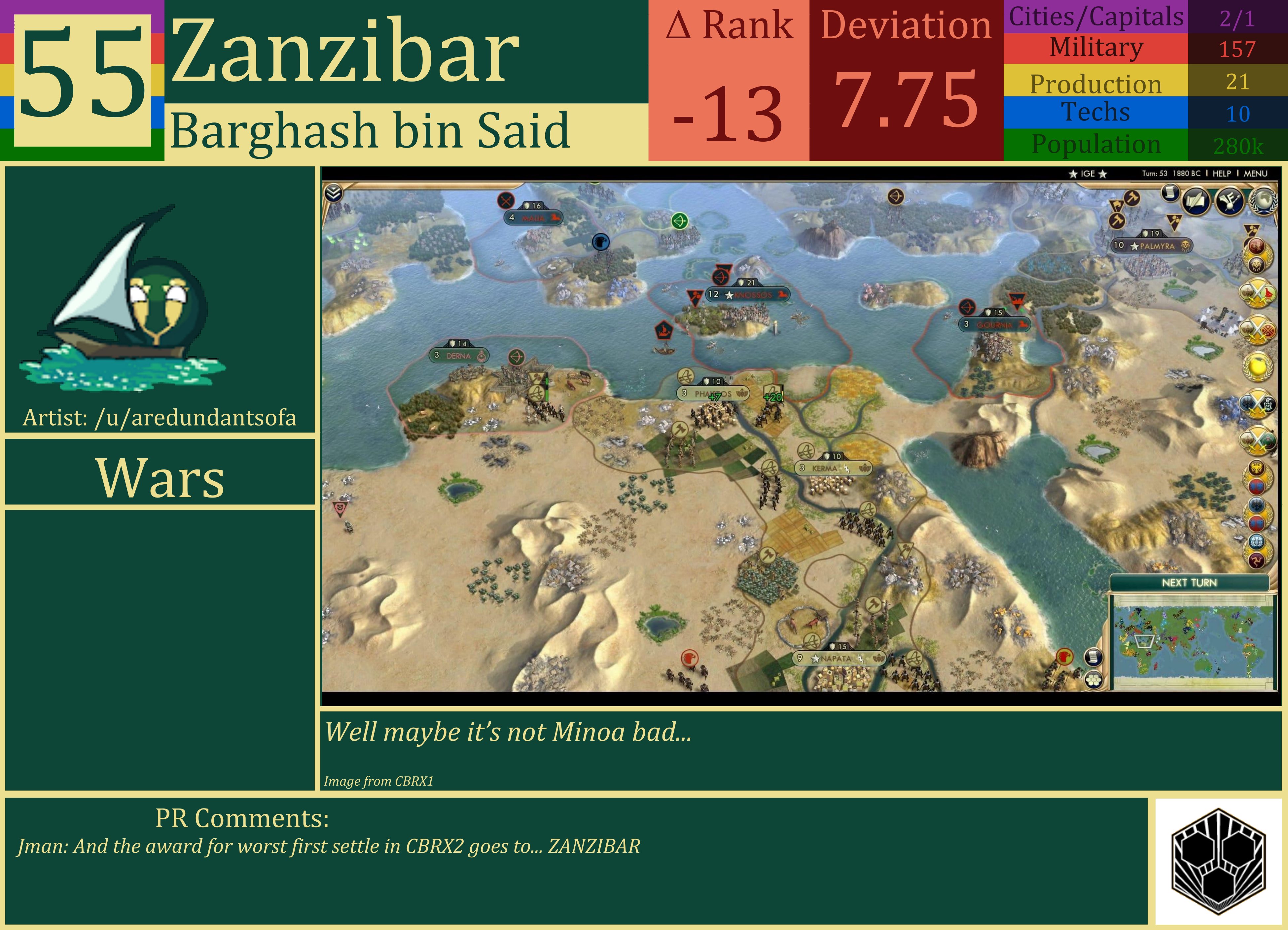 CBR In-Game Screenshot of Zanzibar