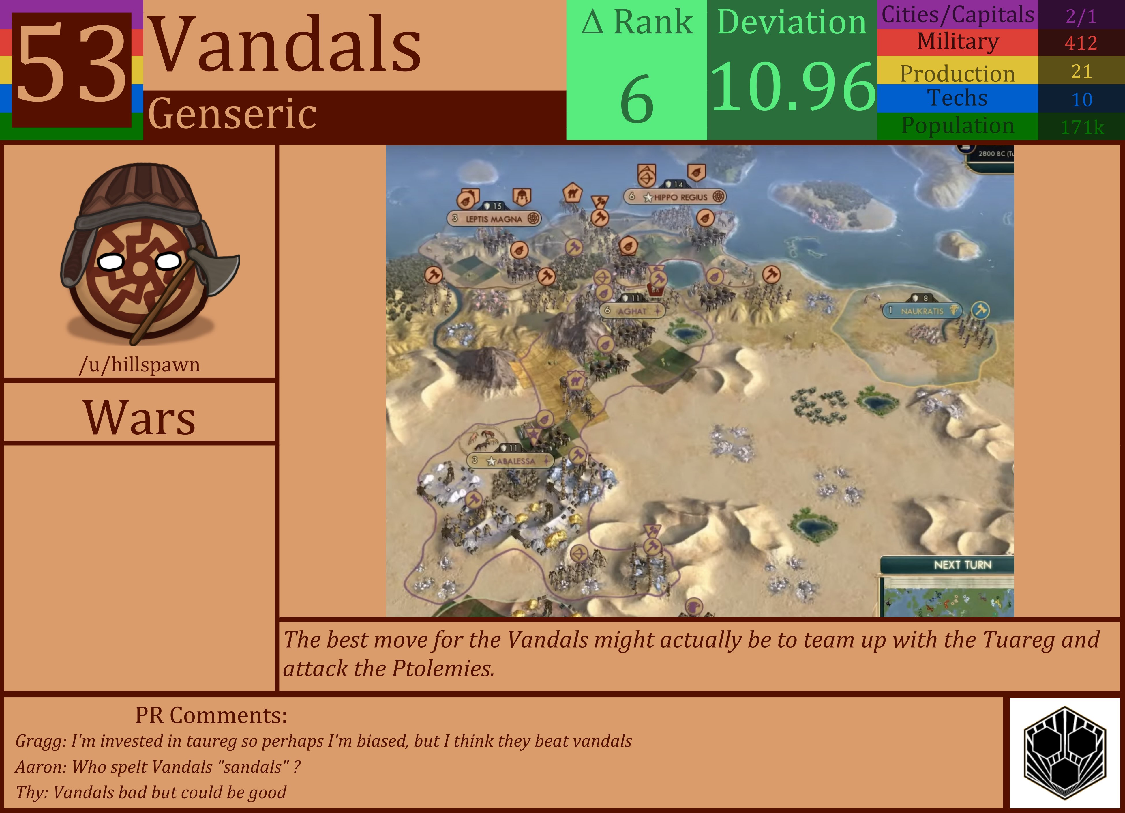 CBR In-Game Screenshot of The Vandals