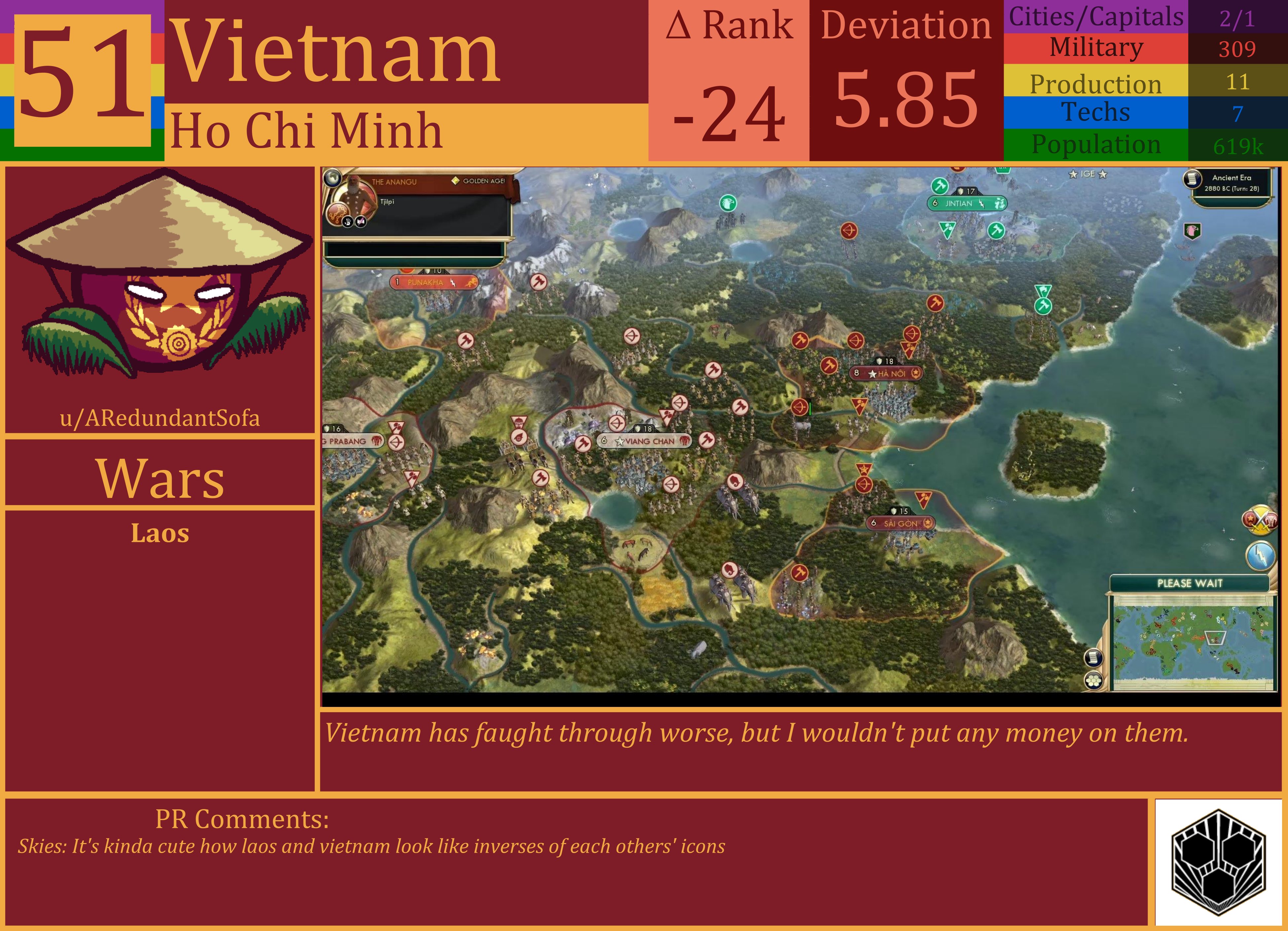 CBR In-Game Screenshot of Vietnam
