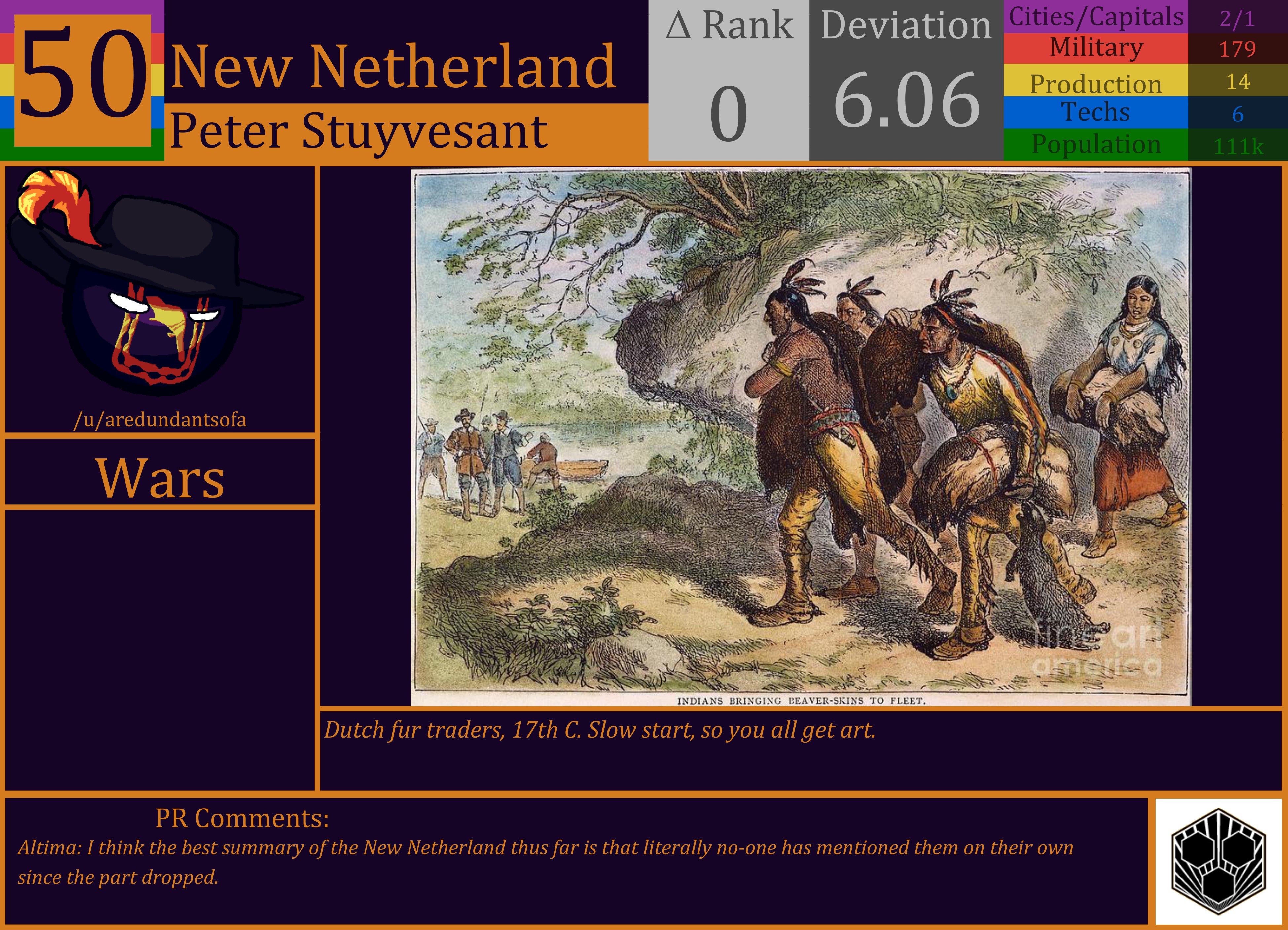 CBR In-Game Screenshot of New Netherlands