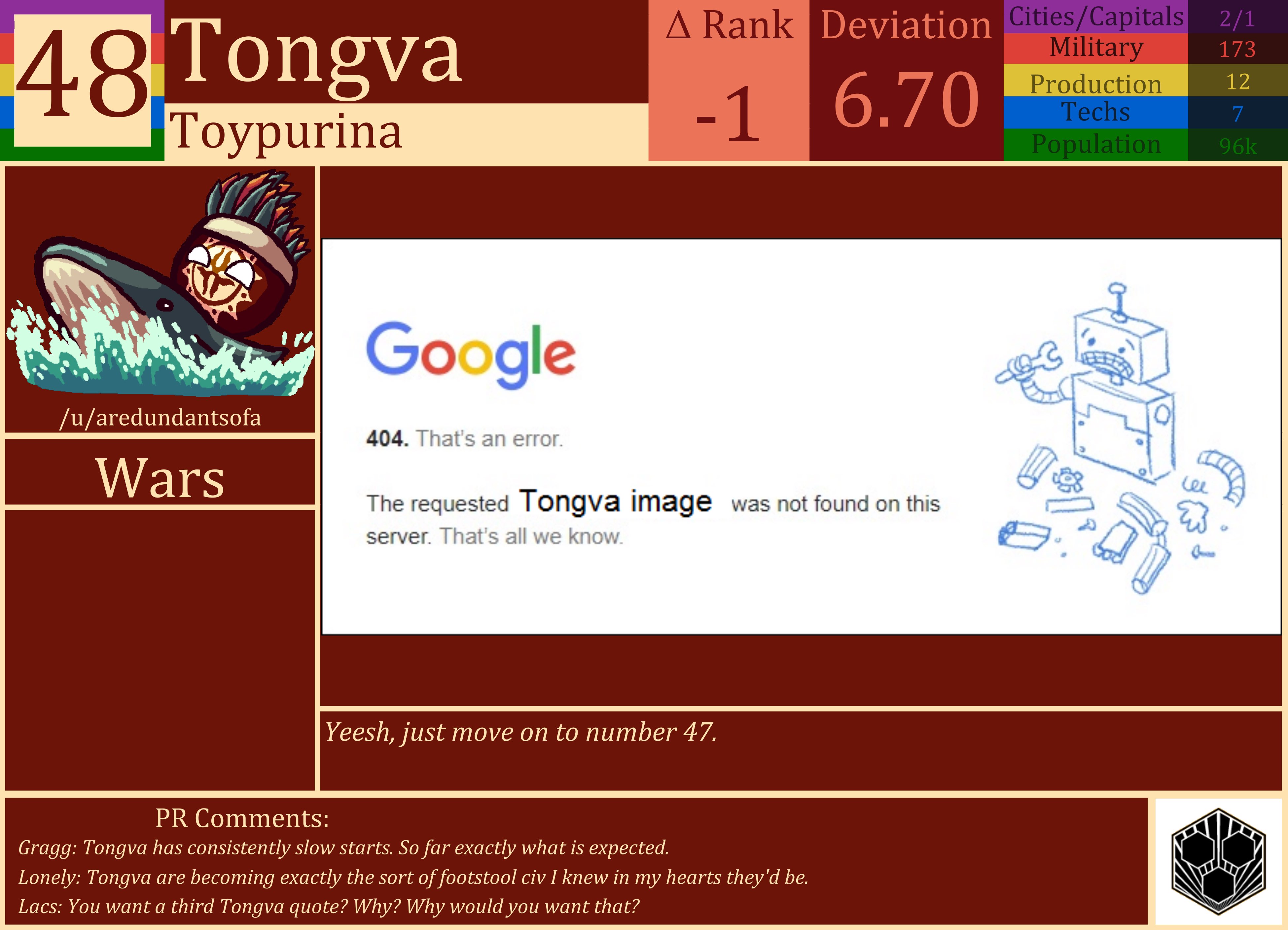 CBR In-Game Screenshot of The Tongva