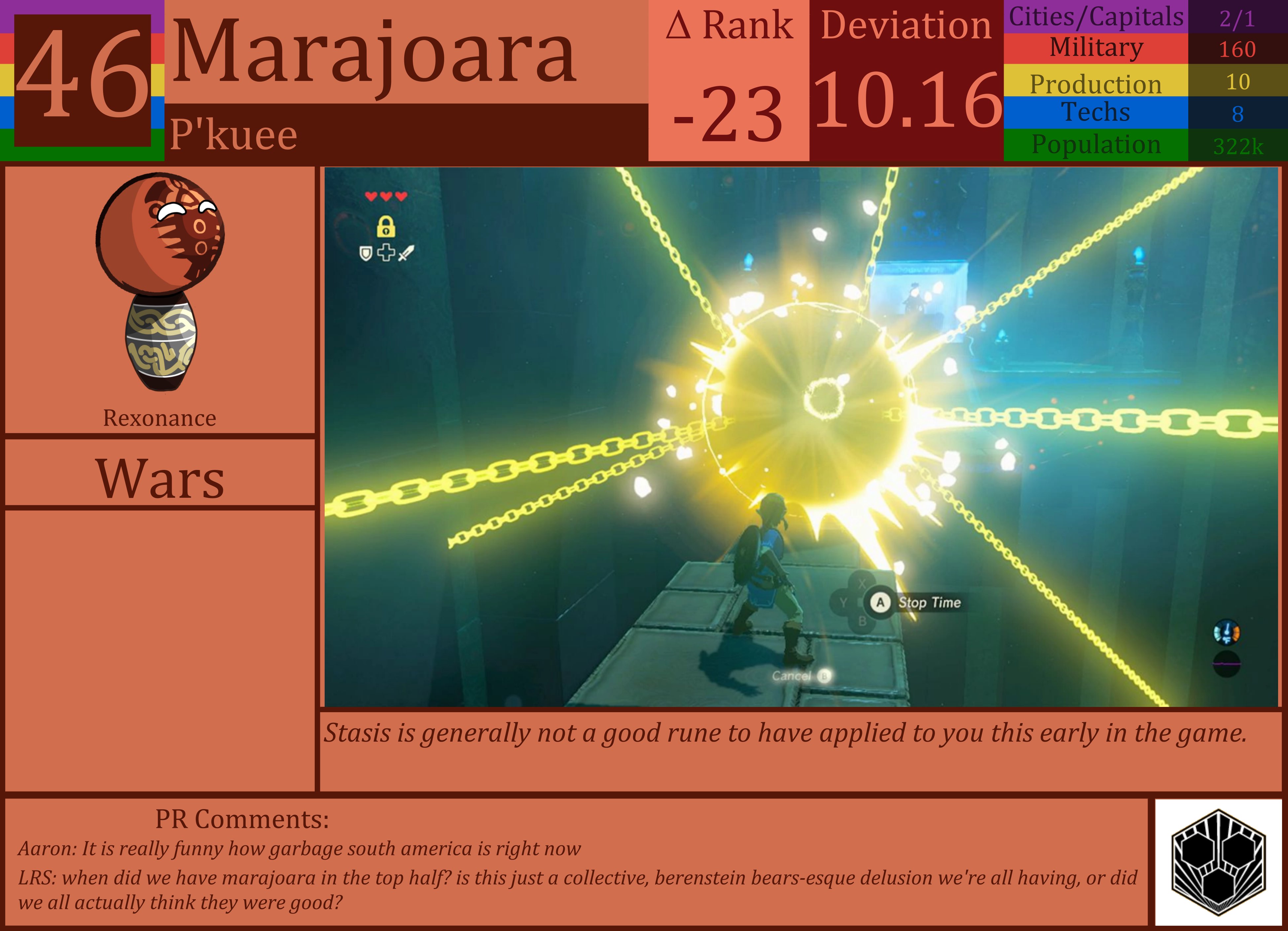CBR In-Game Screenshot of Marajoara
