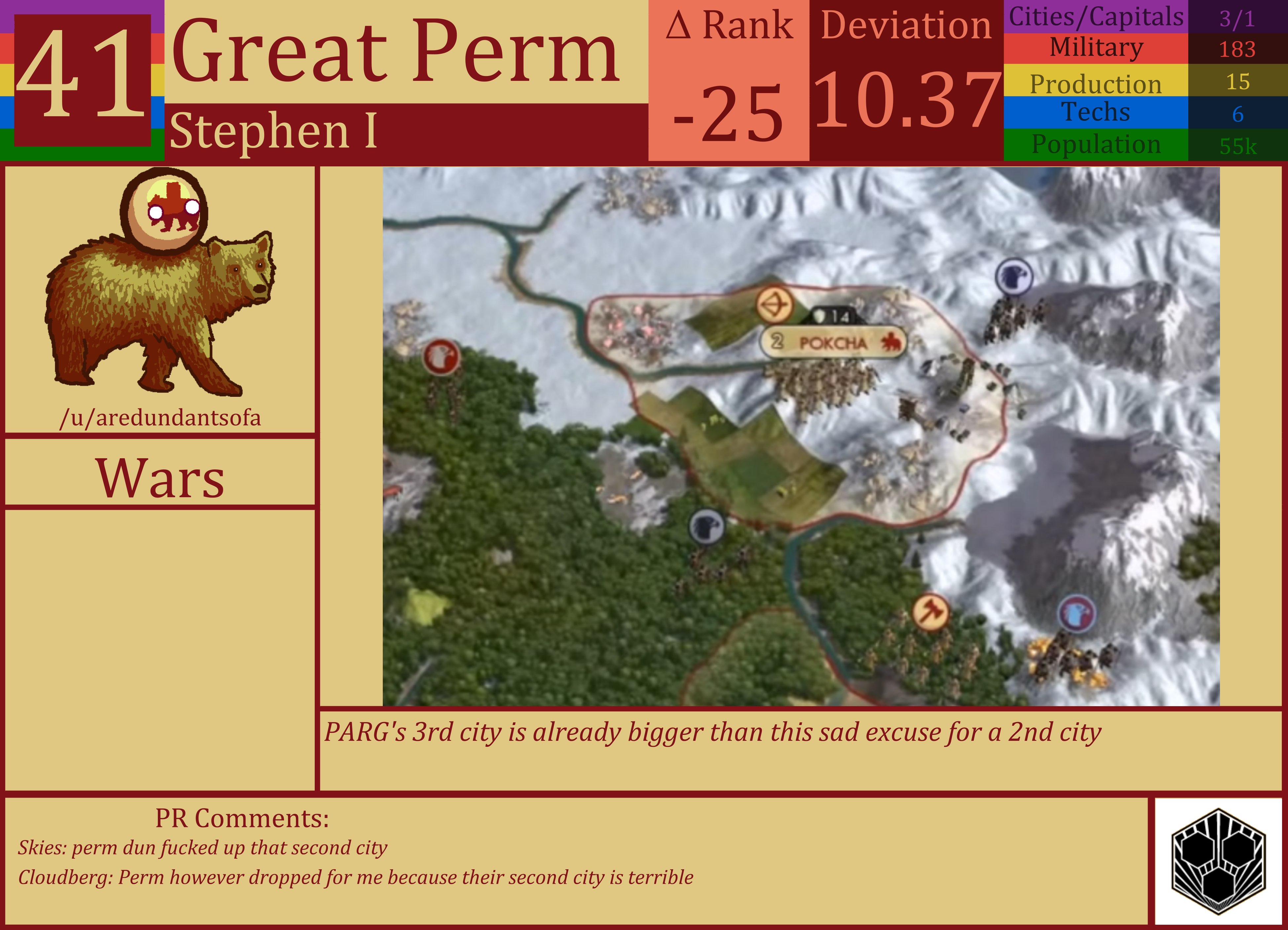 CBR In-Game Screenshot of Great Perm