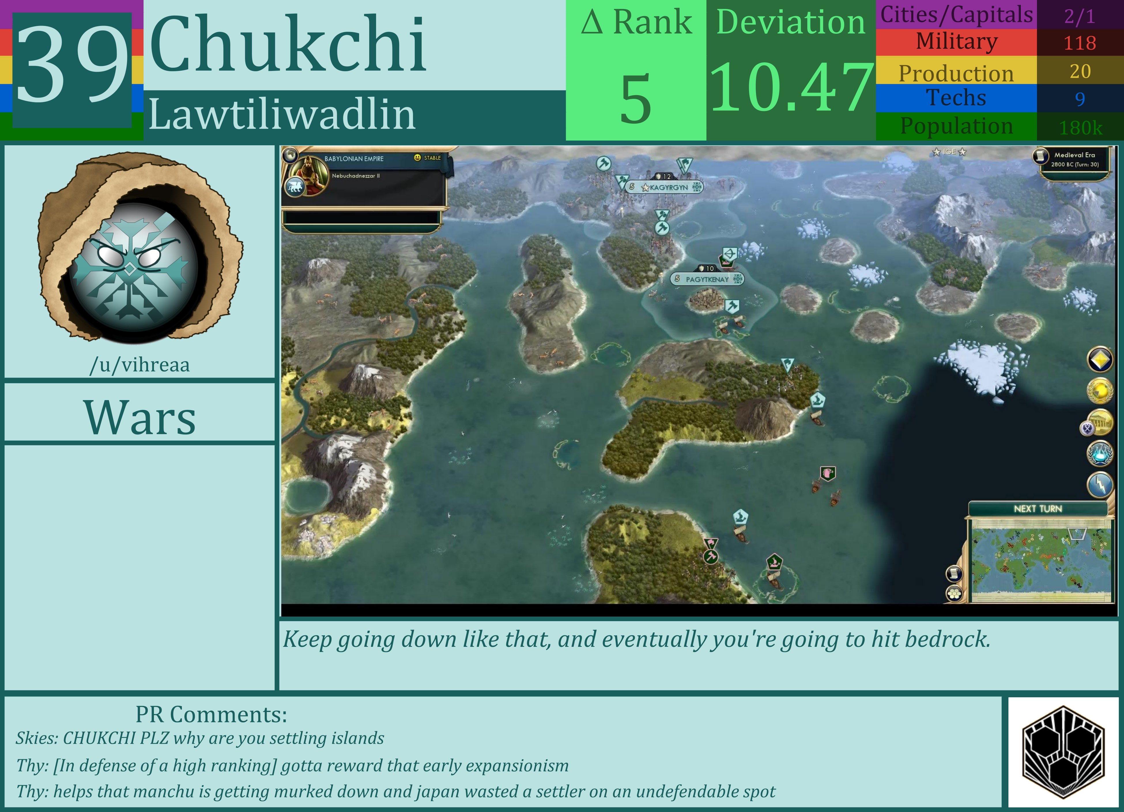 CBR In-Game Screenshot of Chukchi