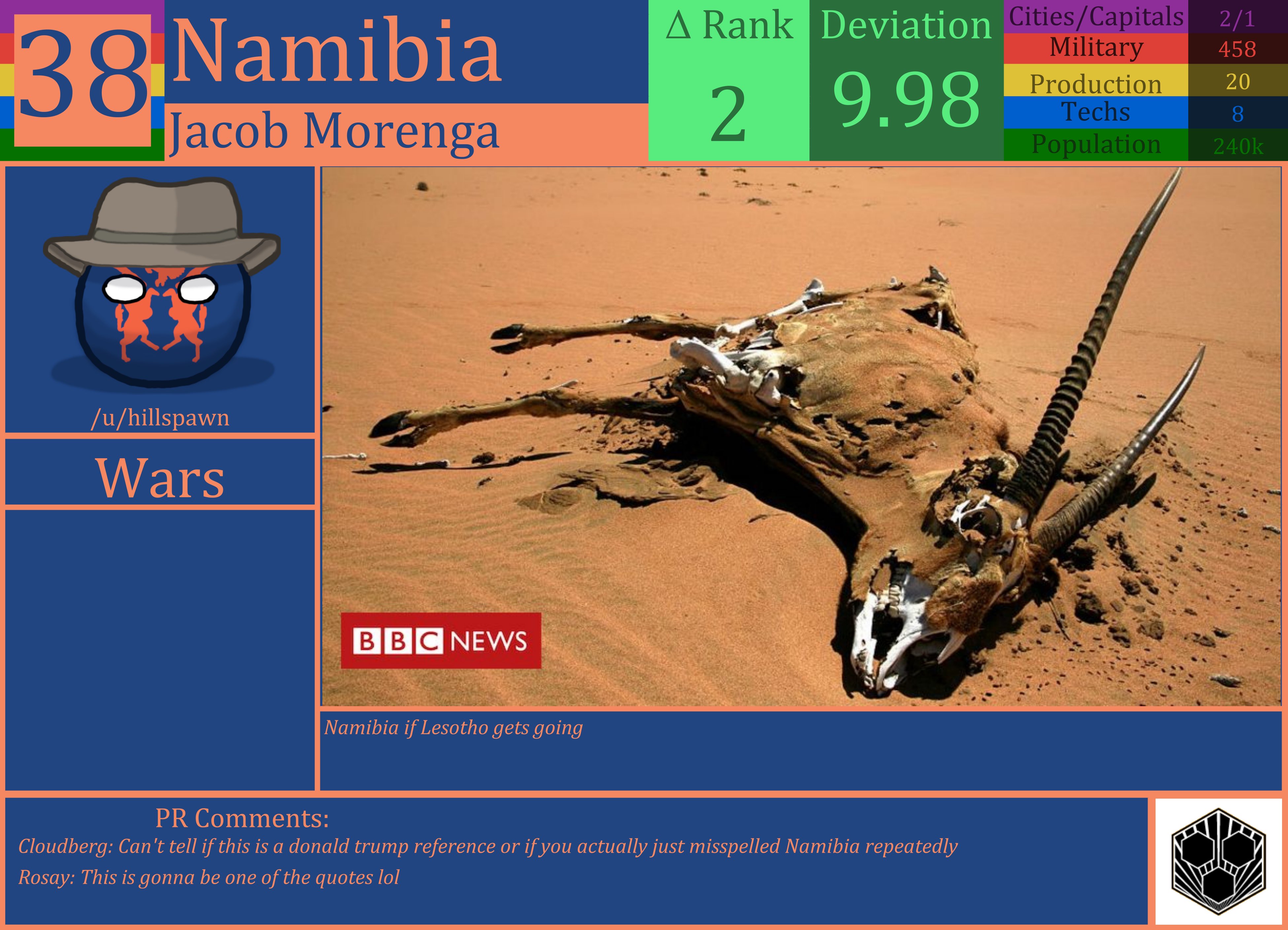 CBR In-Game Screenshot of Namibia