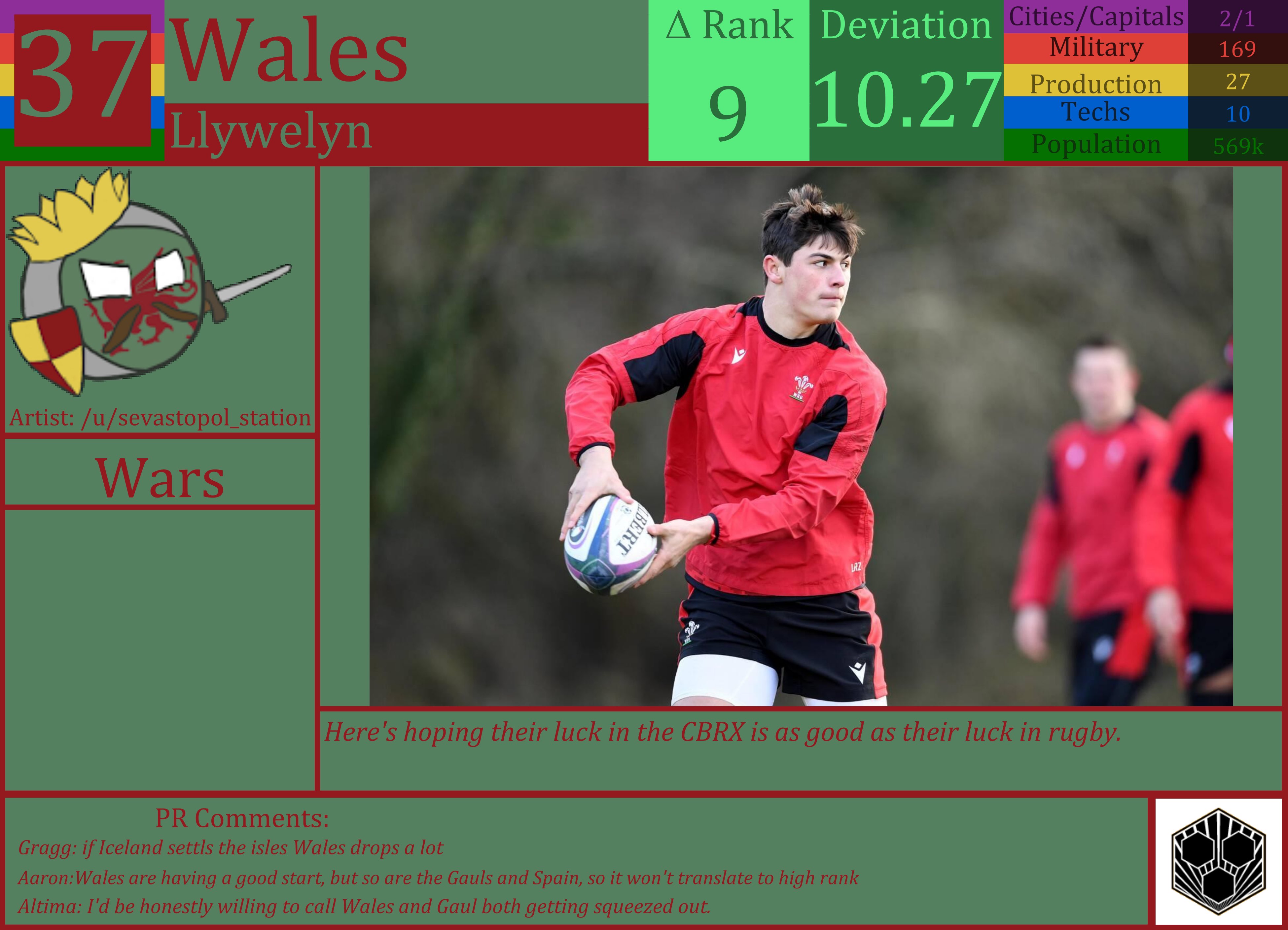 CBR In-Game Screenshot of Wales