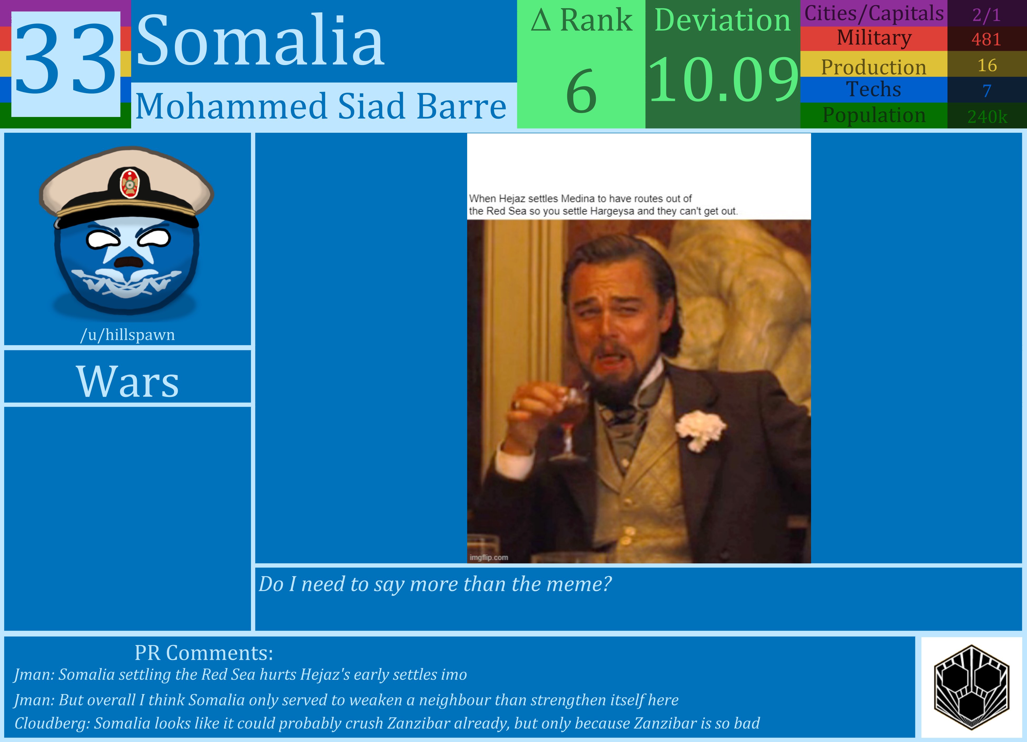 CBR In-Game Screenshot of Somalia