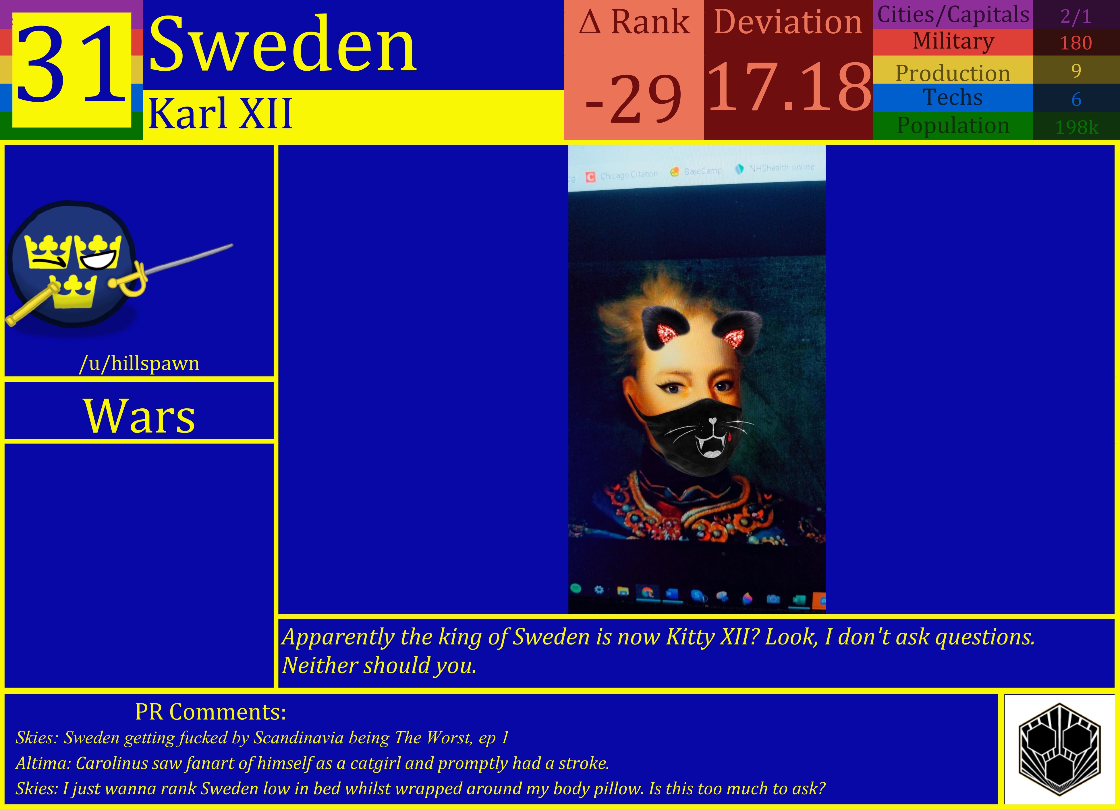 CBR In-Game Screenshot of Sweden