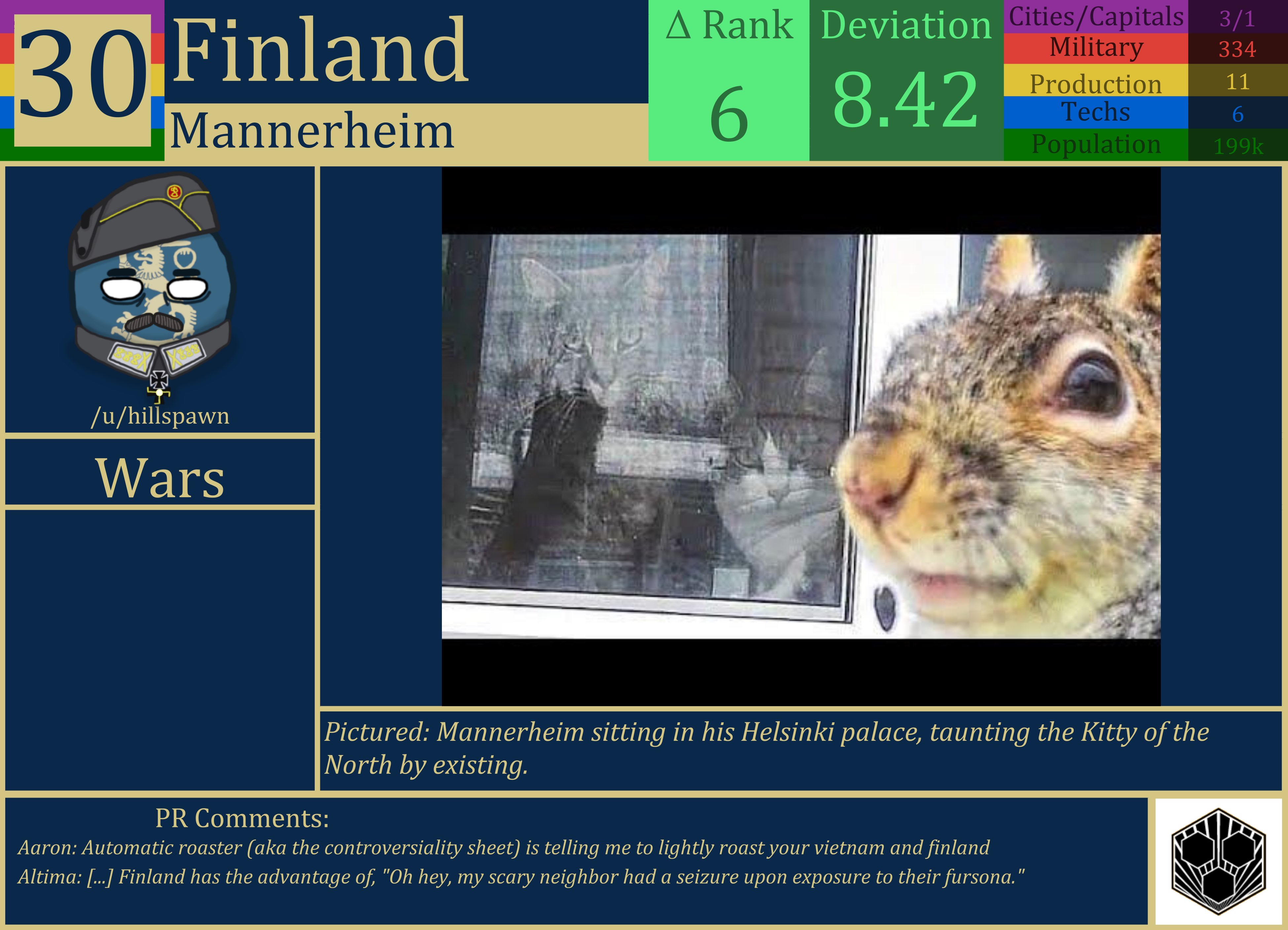 CBR In-Game Screenshot of Finland