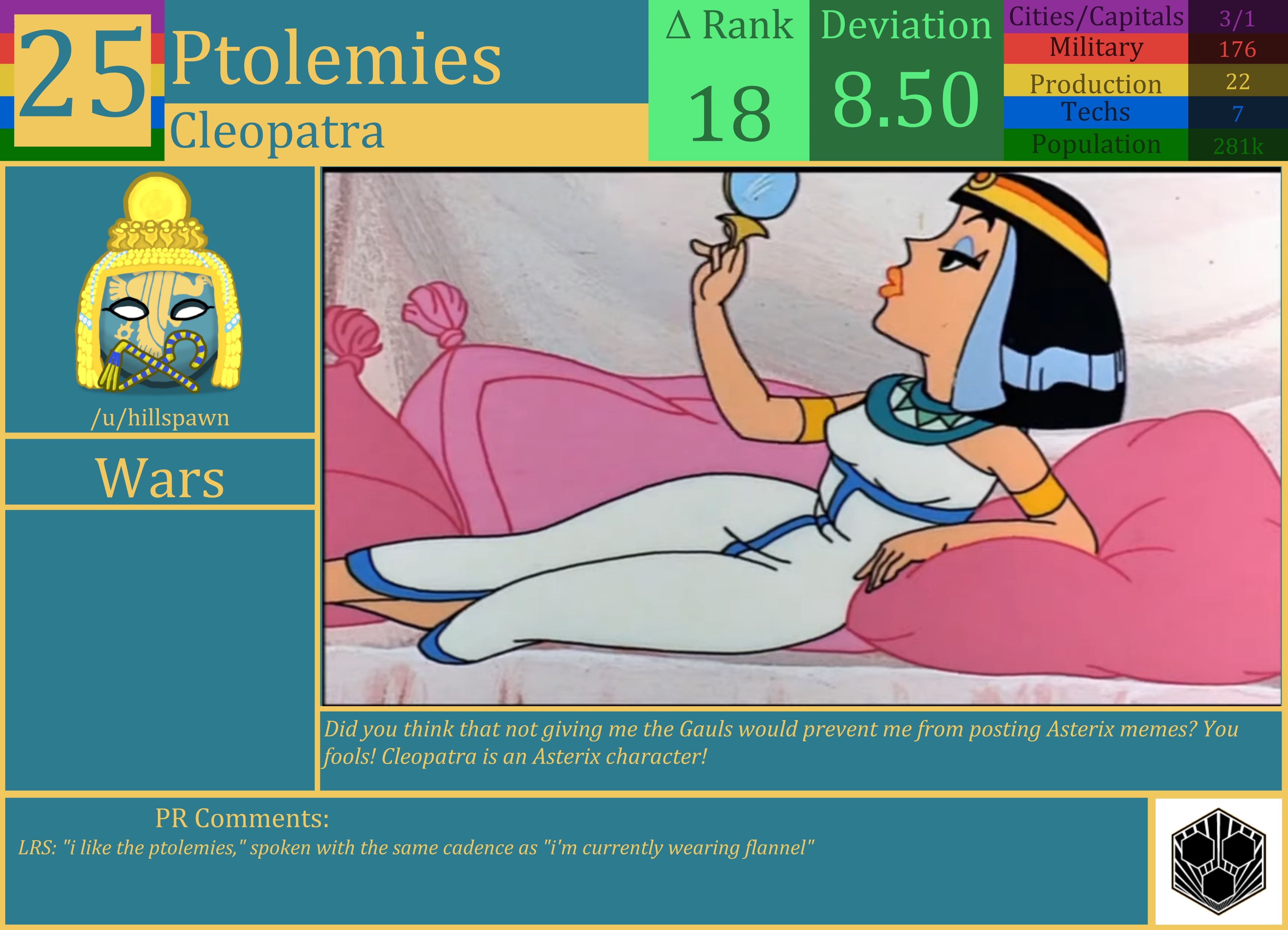 CBR In-Game Screenshot of Ptolemies: