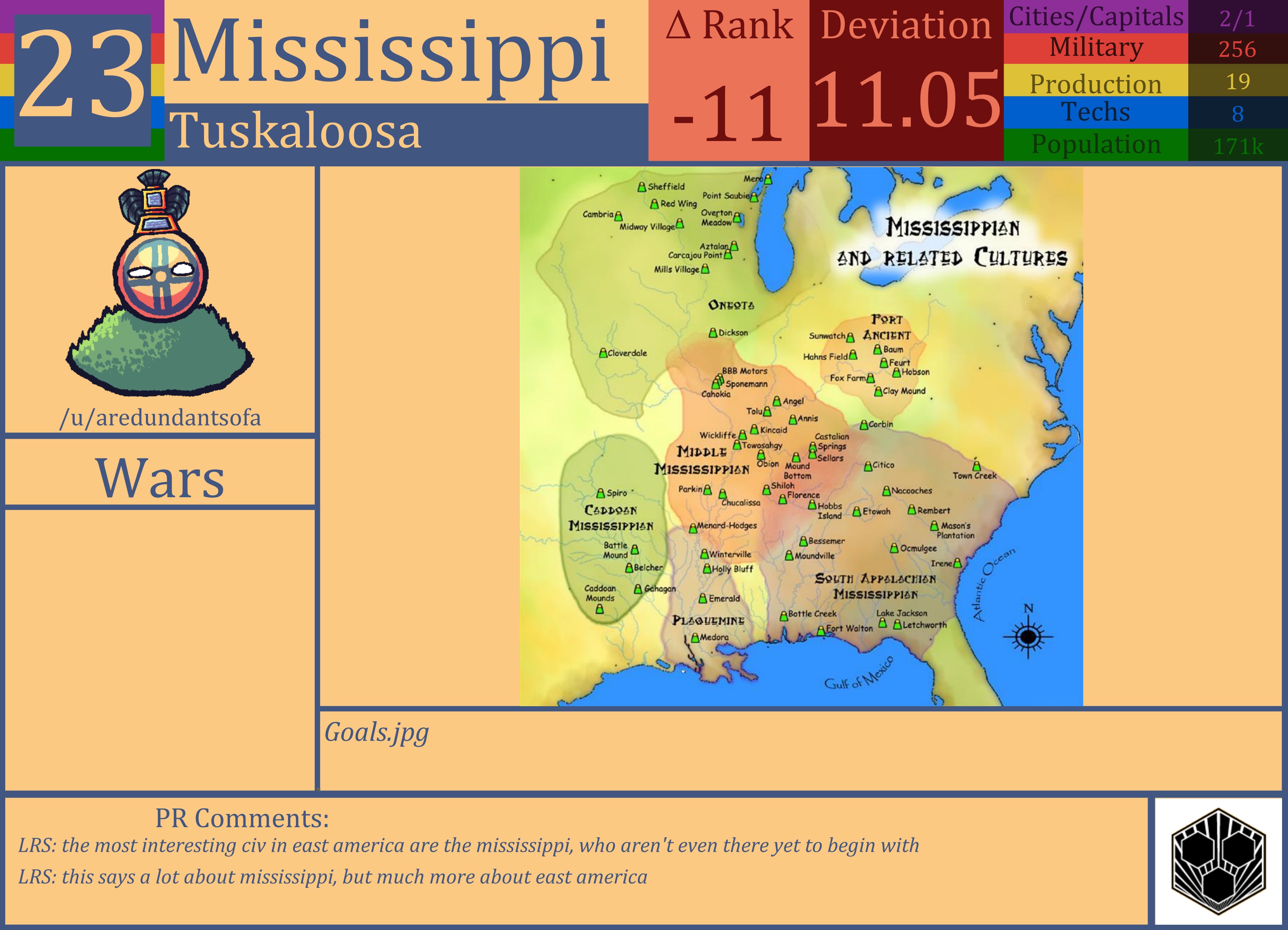 CBR In-Game Screenshot of Mississippi