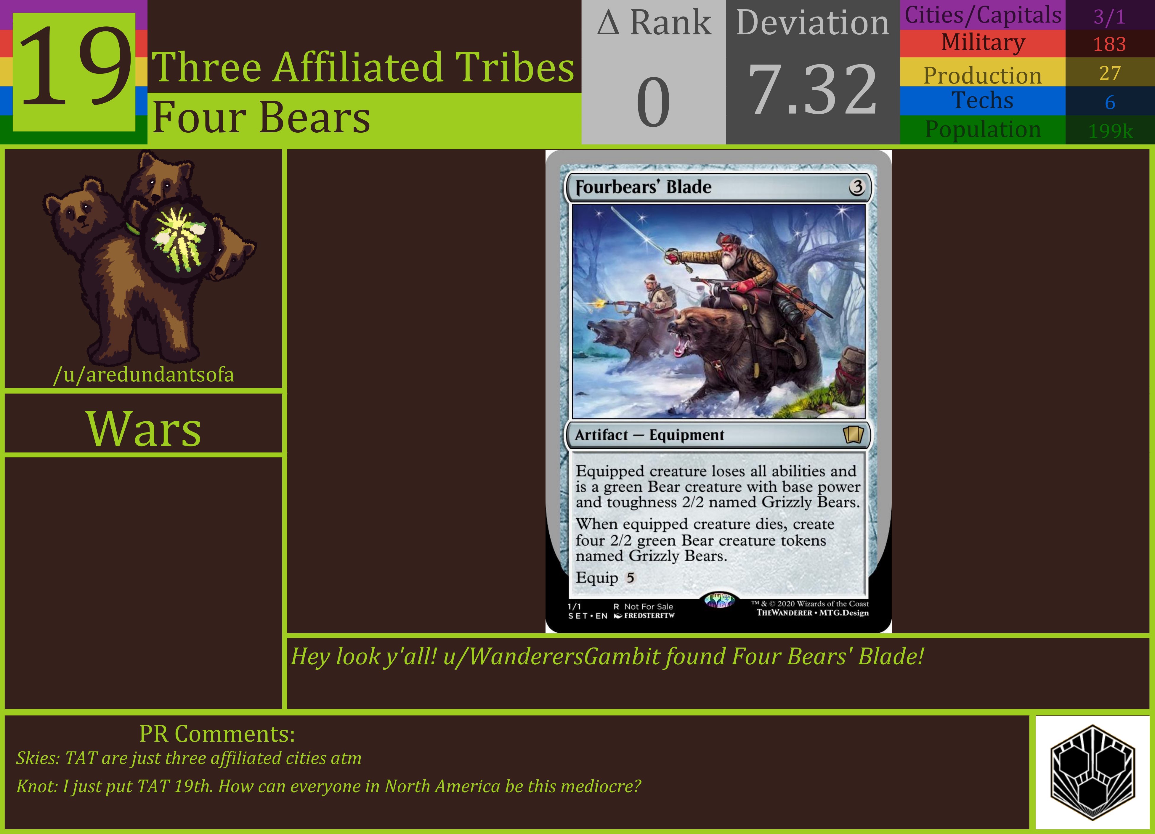 CBR In-Game Screenshot of TAT