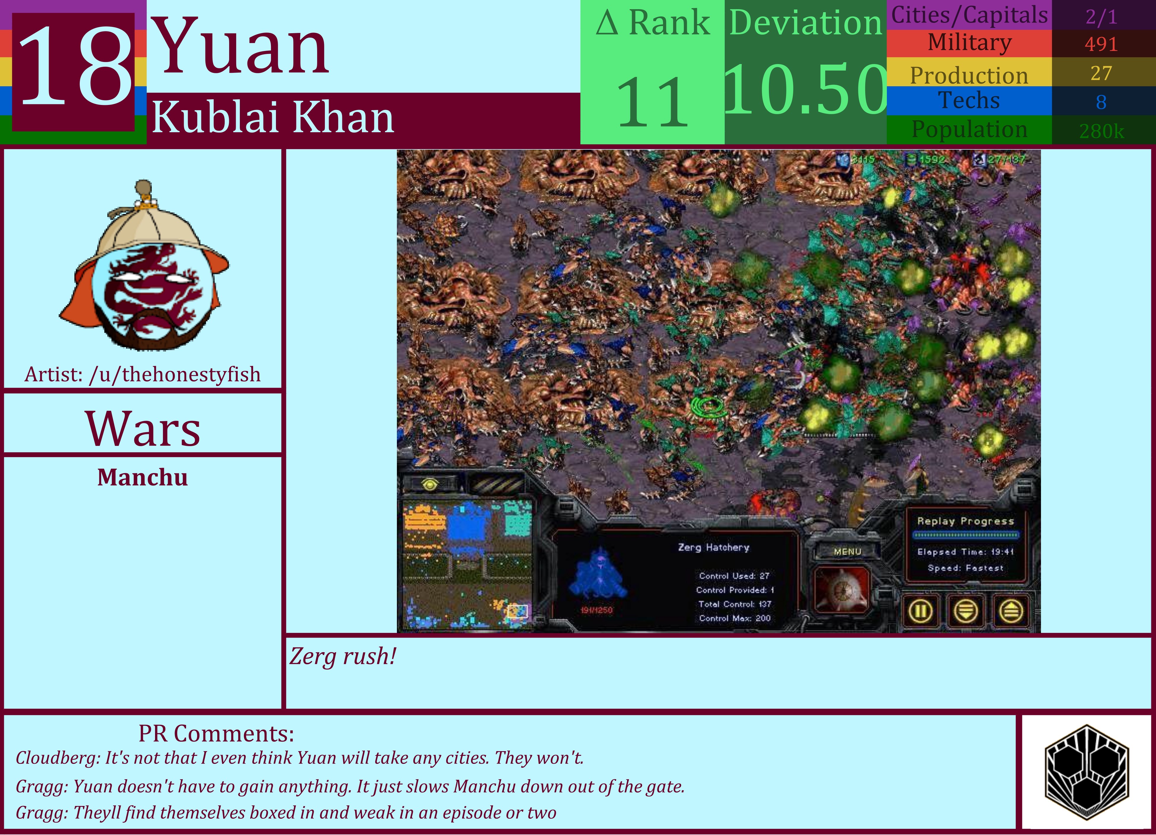 CBR In-Game Screenshot of Yuan