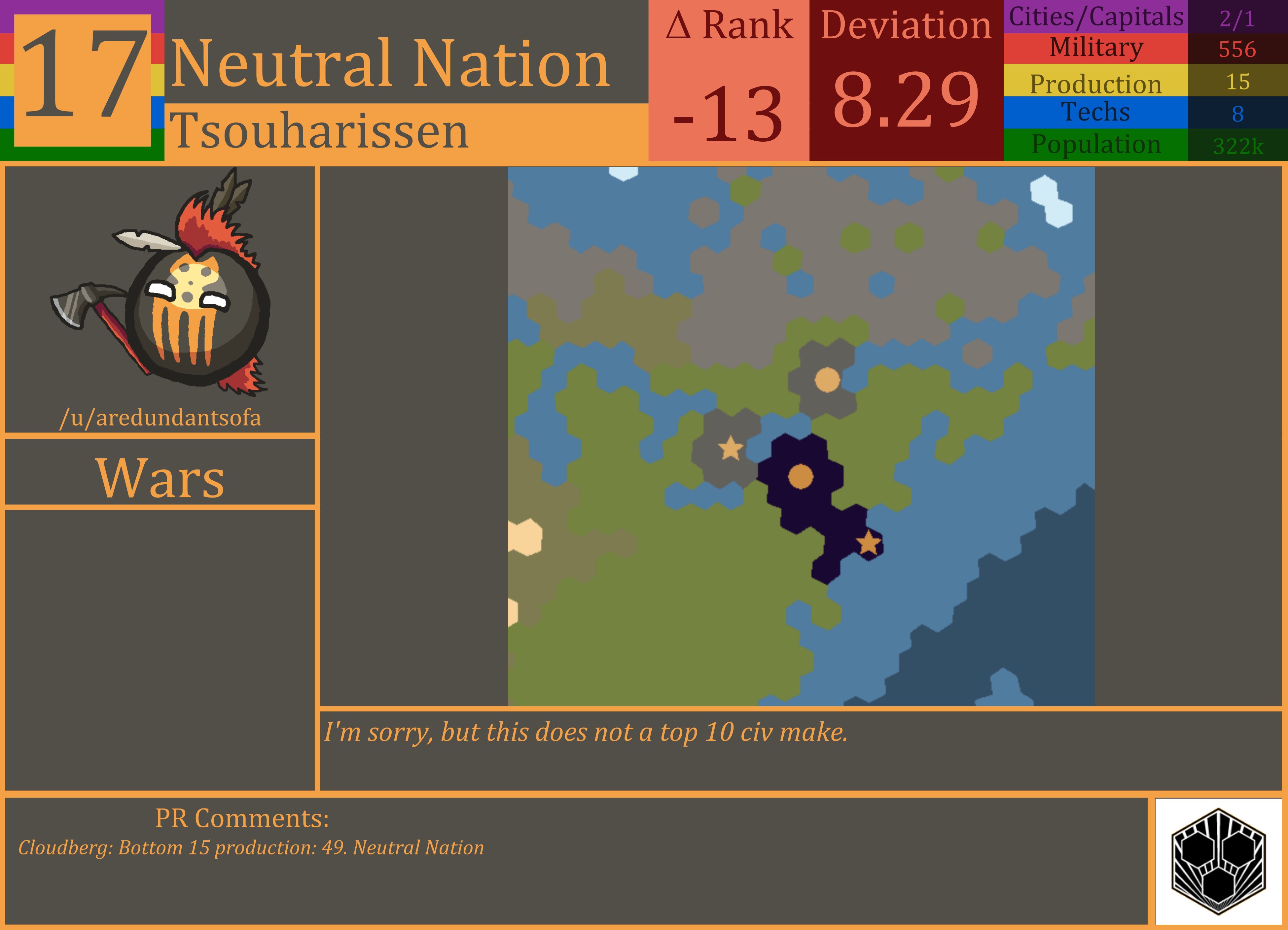 CBR In-Game Screenshot of Neutral Nation