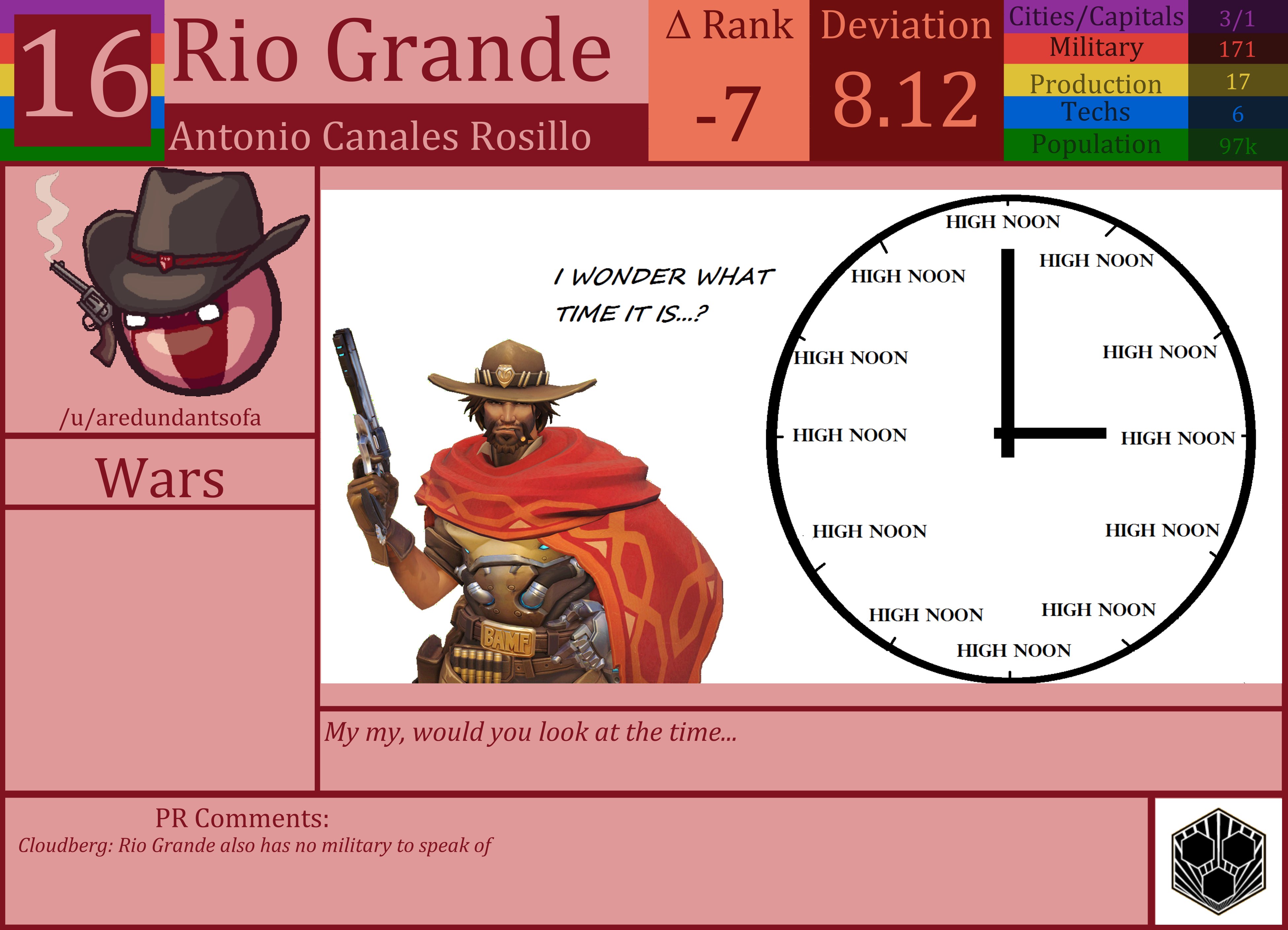 CBR In-Game Screenshot of Rio Grande