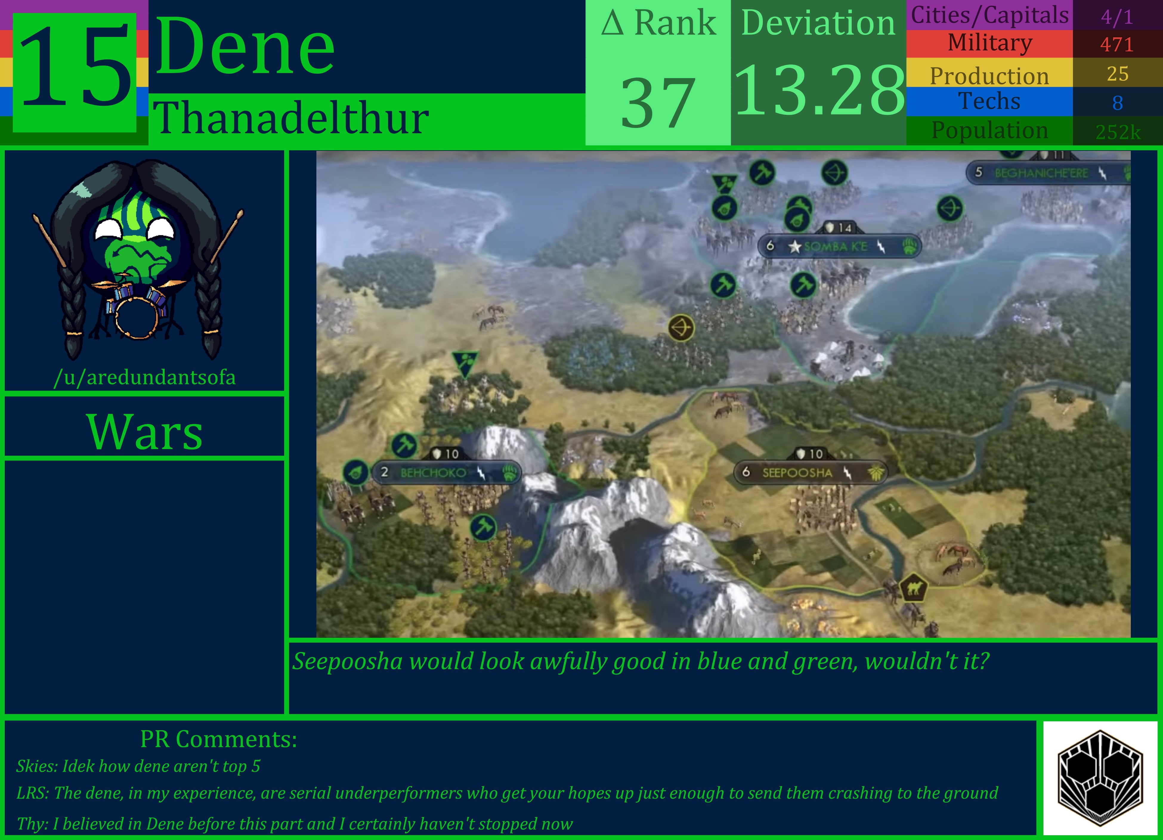 CBR In-Game Screenshot of The Dene