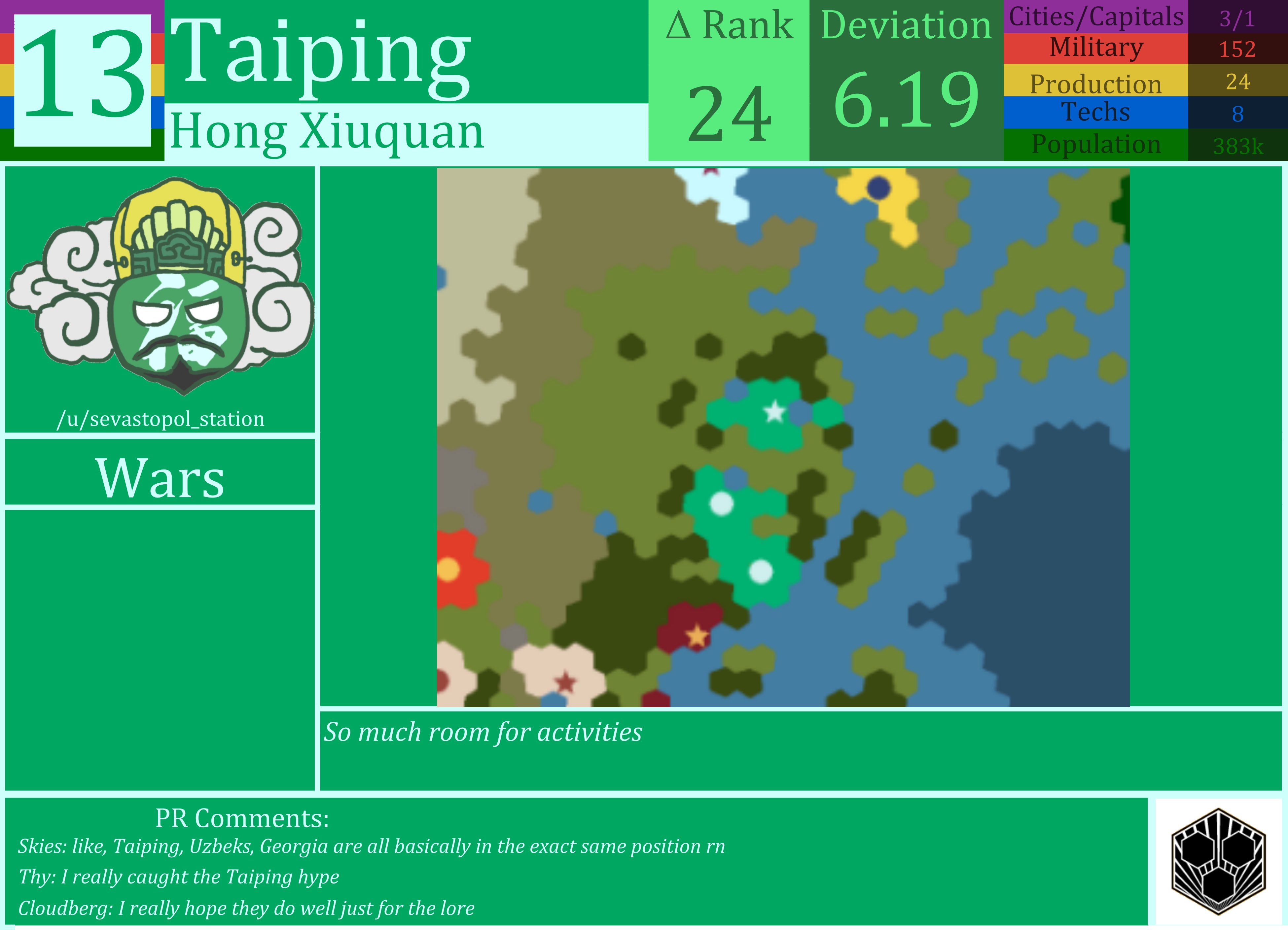 CBR In-Game Screenshot of Taiping