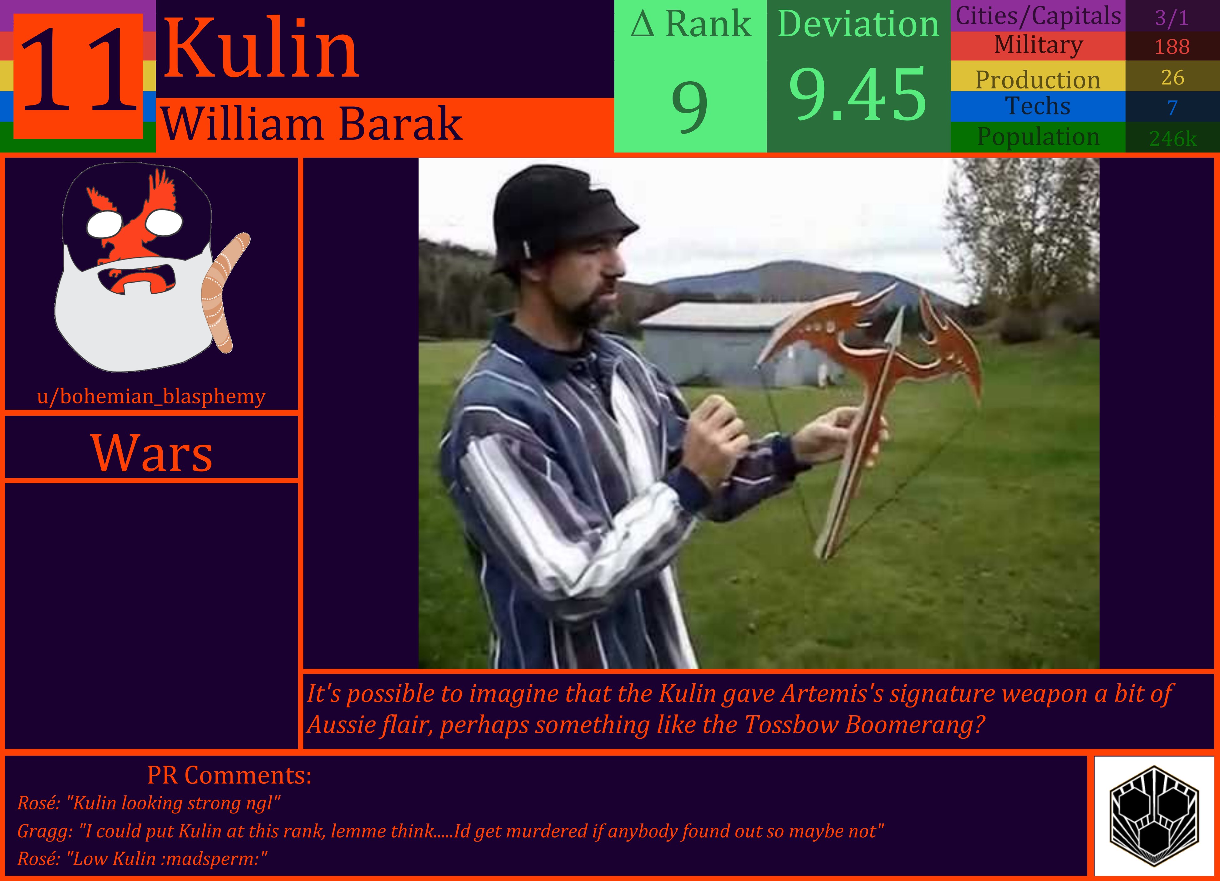 CBR In-Game Screenshot of Kulin