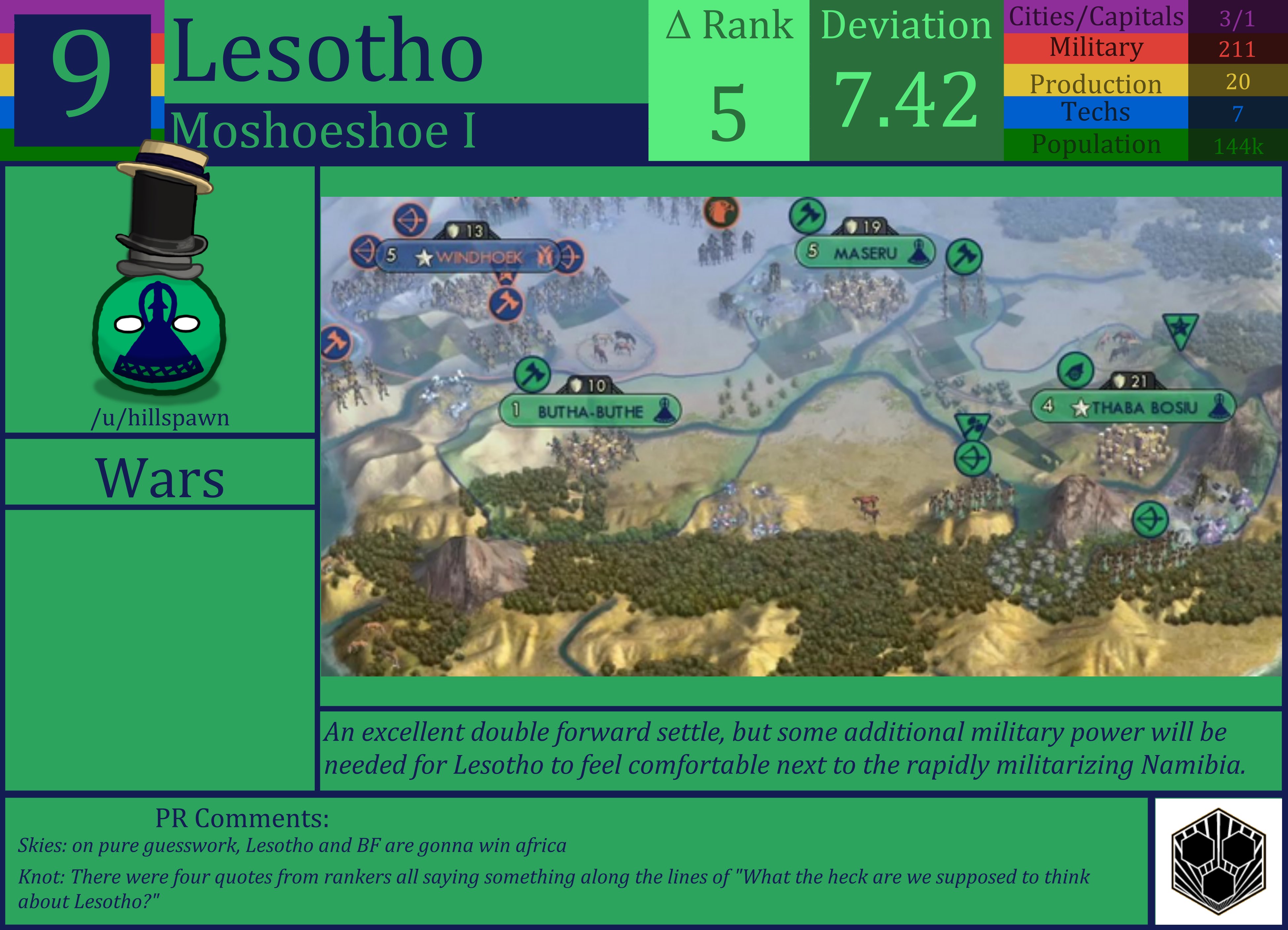CBR In-Game Screenshot of Lesotho