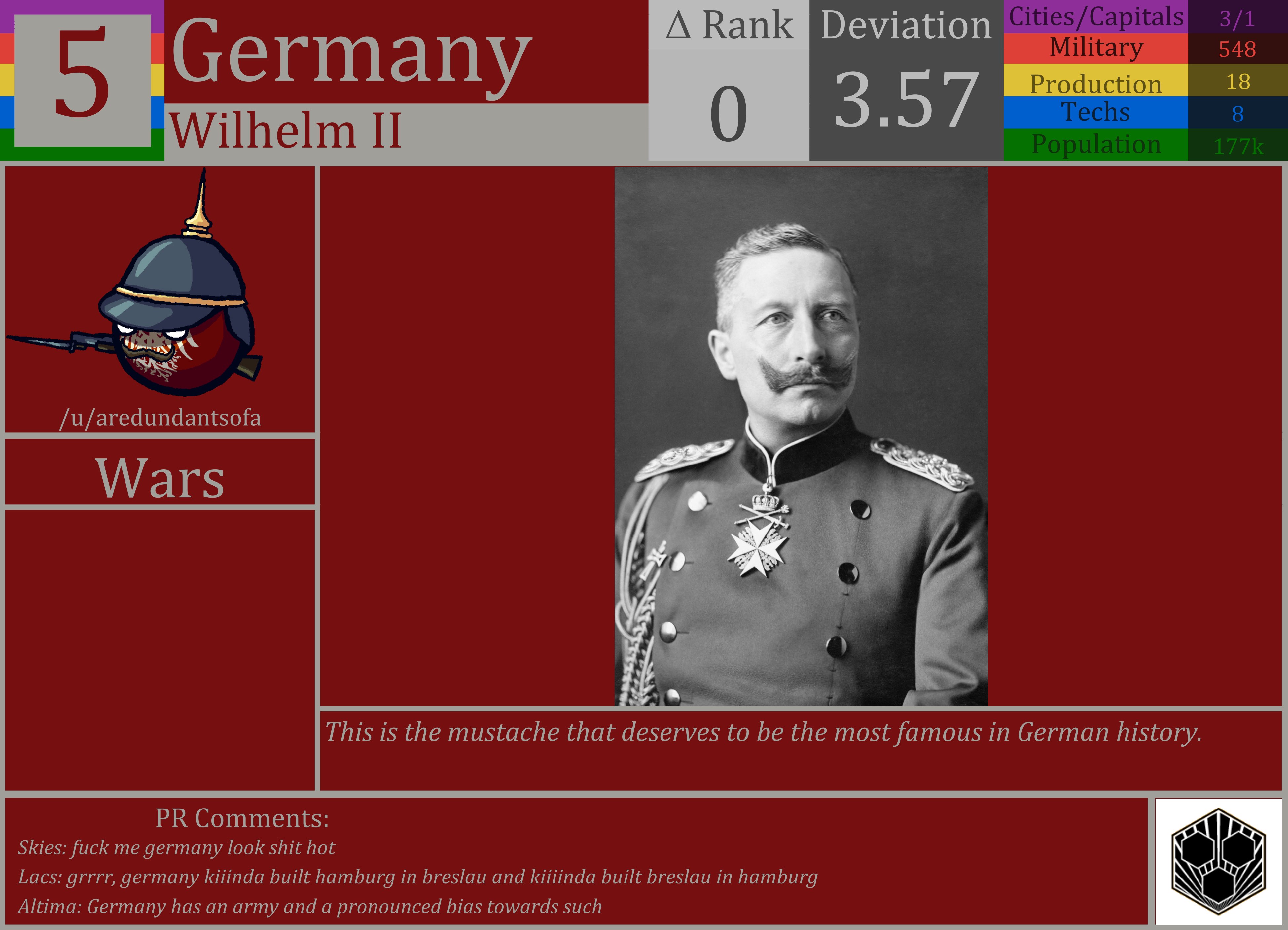 CBR In-Game Screenshot of Germany