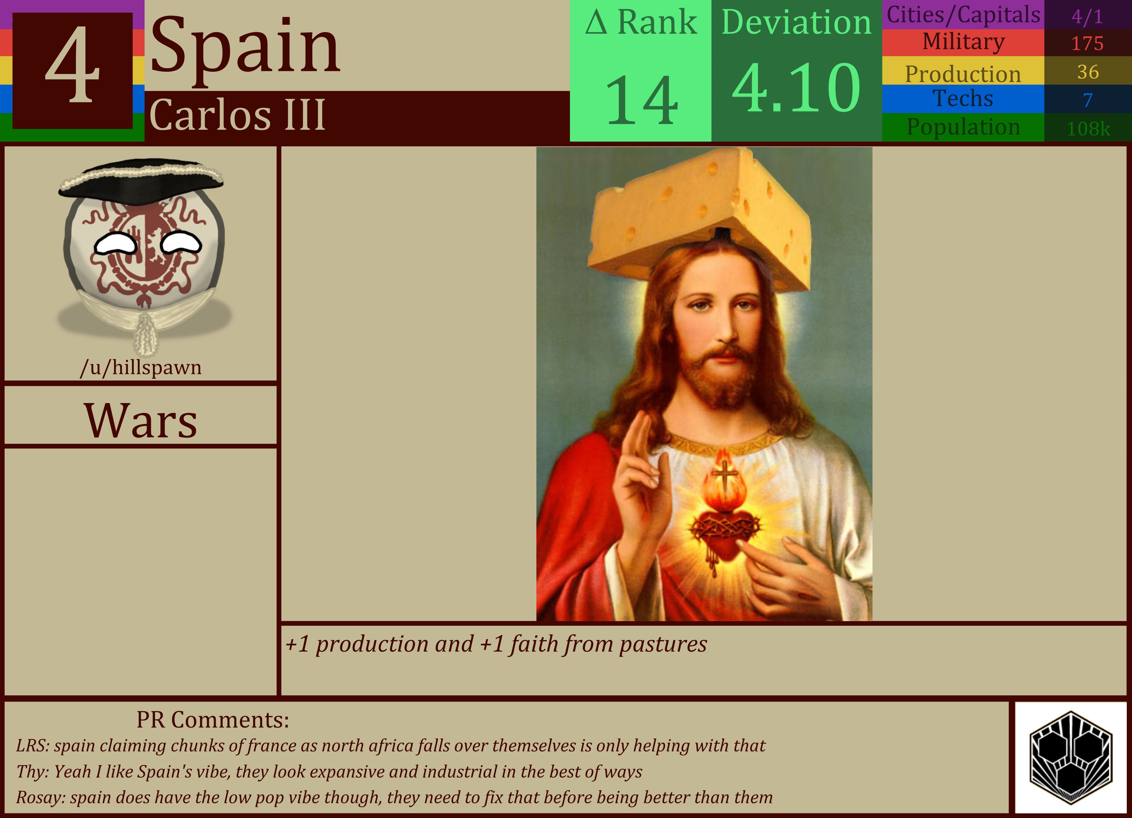 CBR In-Game Screenshot of Spain