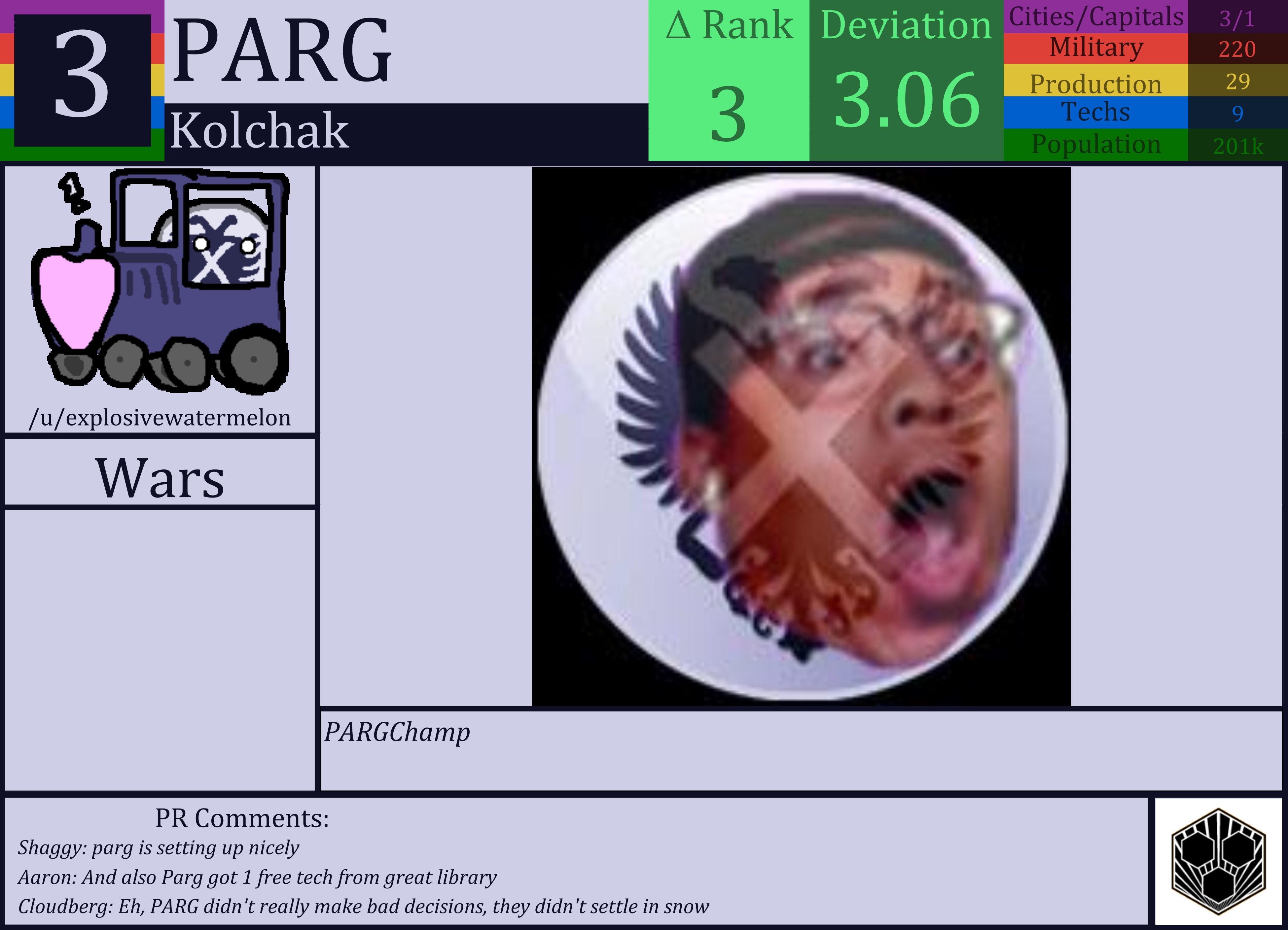 CBR In-Game Screenshot of PARG