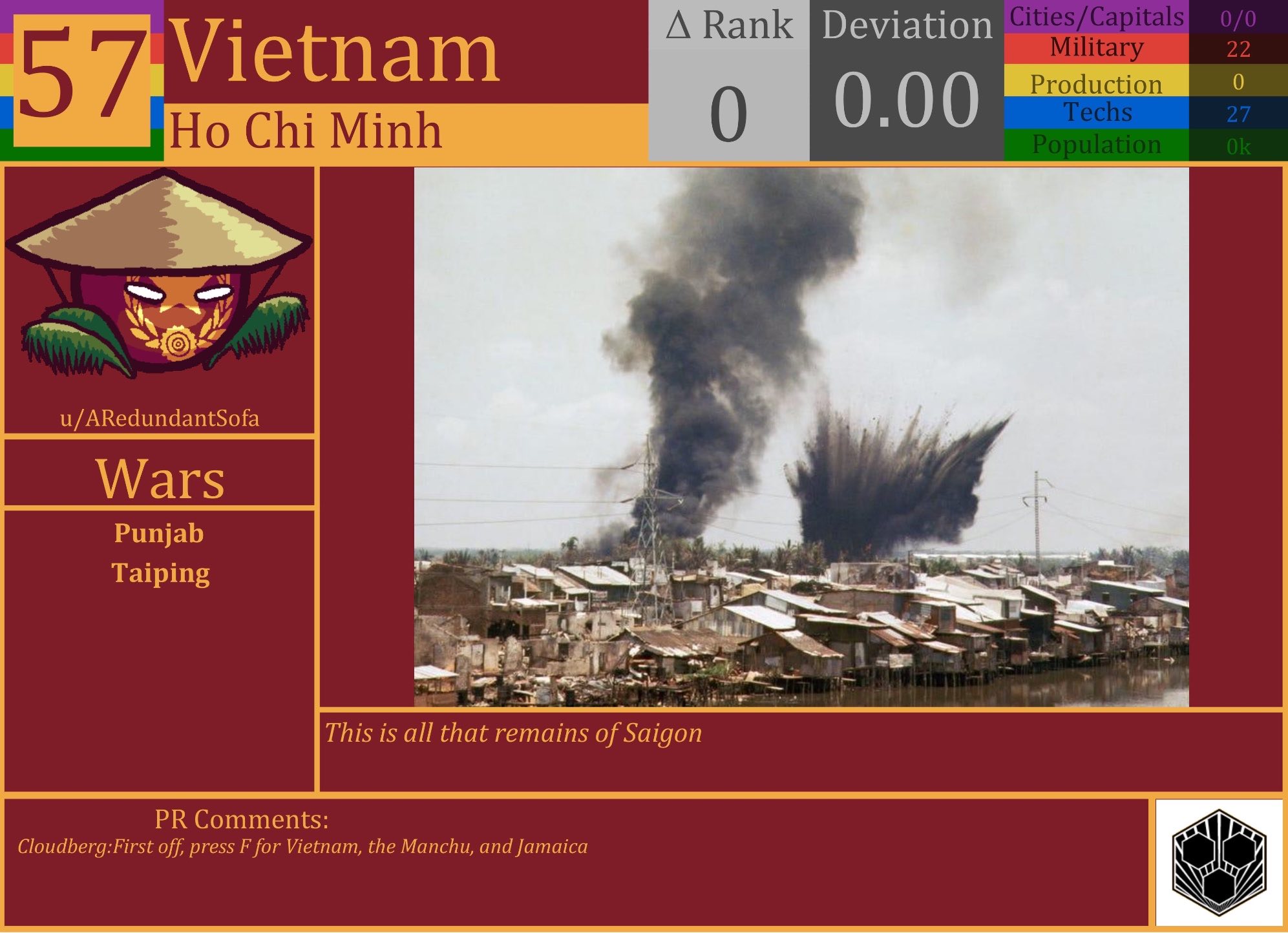 CBR In-Game Screenshot of Vietnam