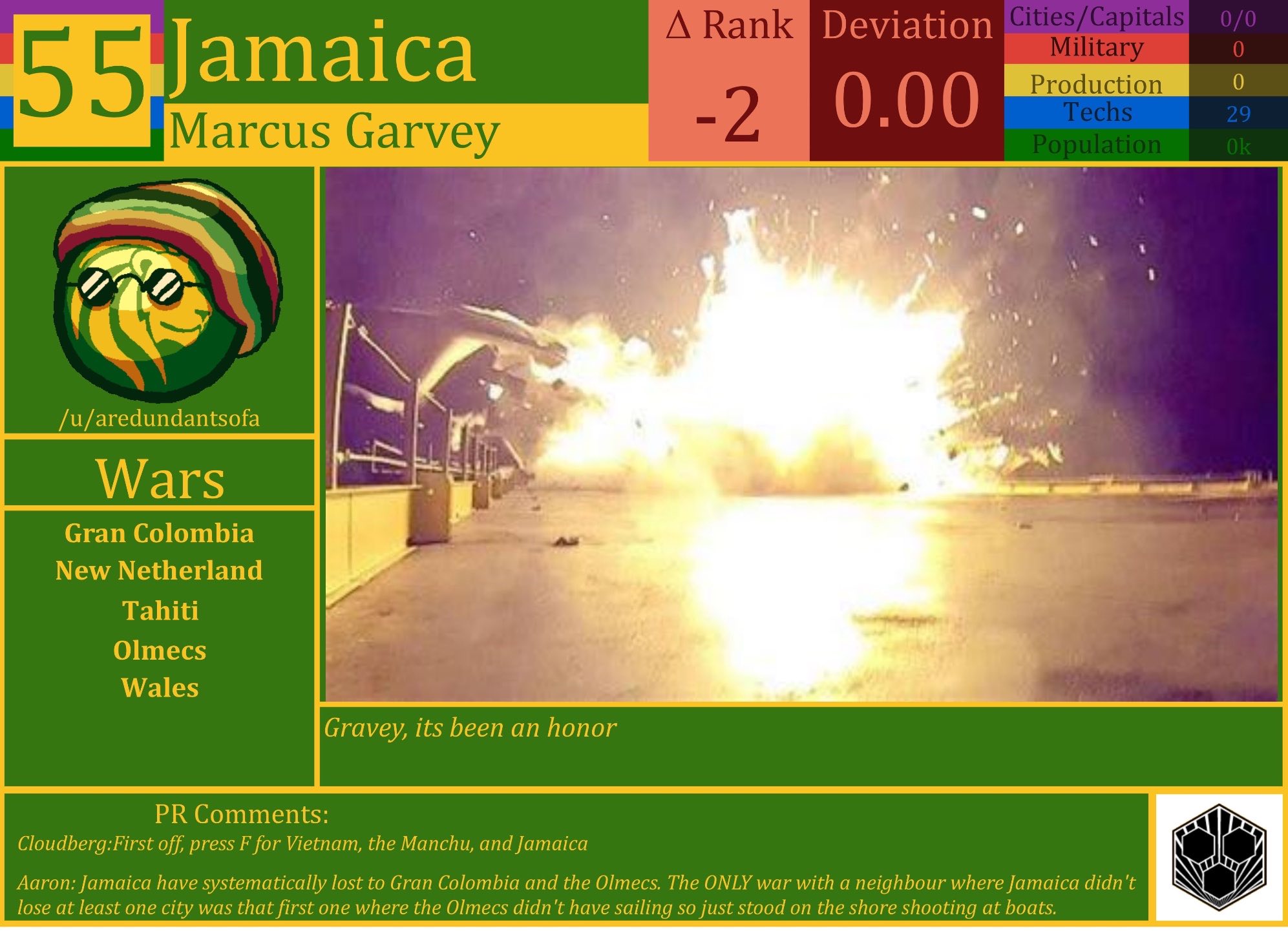 CBR In-Game Screenshot of Jamaica