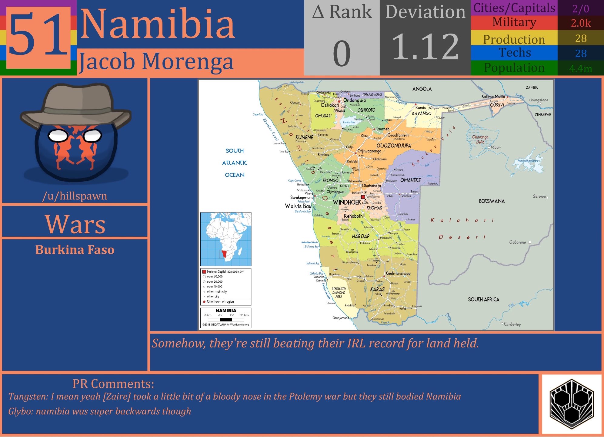 CBR In-Game Screenshot of Namibia