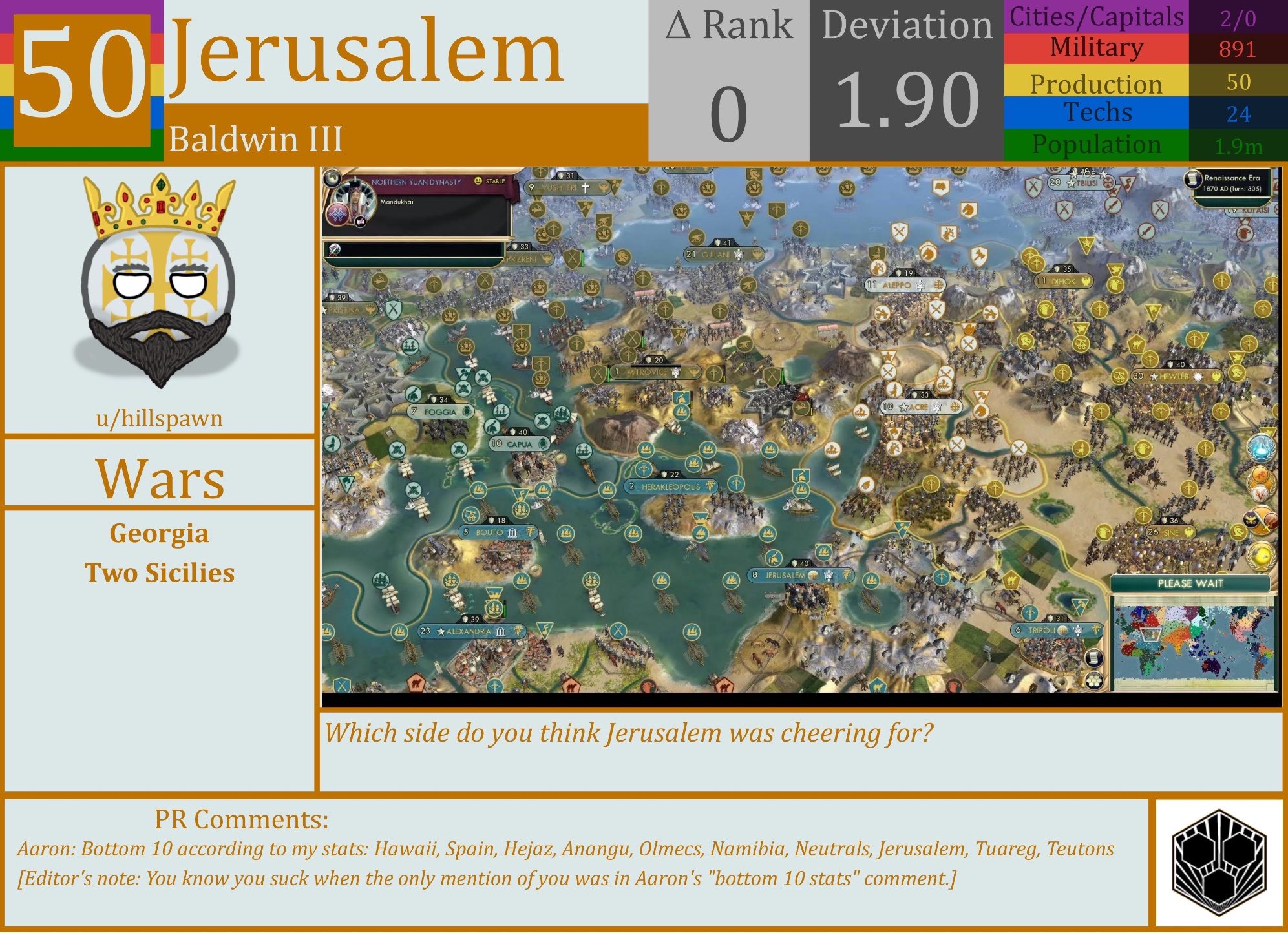 CBR In-Game Screenshot of Jerusalem