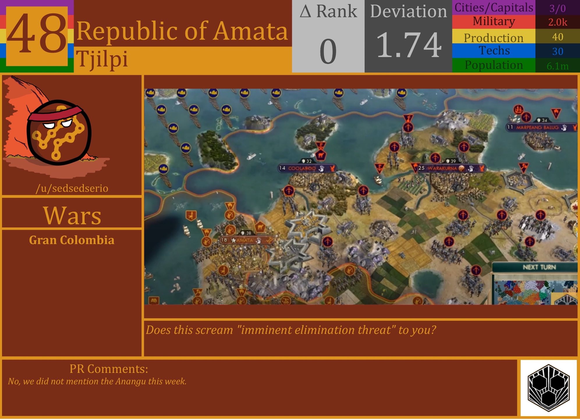 CBR In-Game Screenshot of Anangu