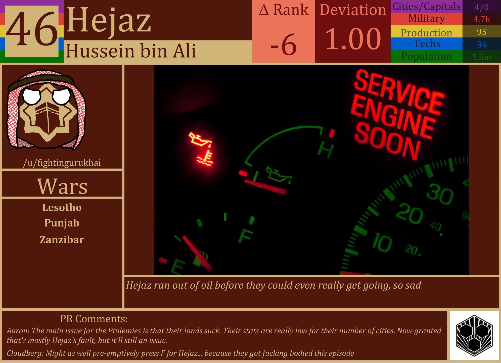 CBR In-Game Screenshot of Hejaz