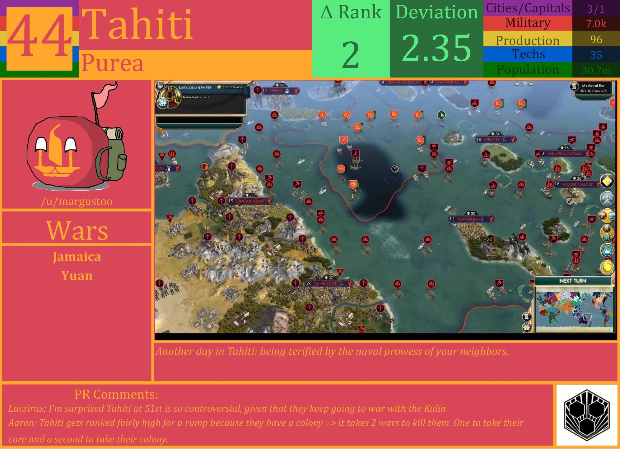 CBR In-Game Screenshot of Knot