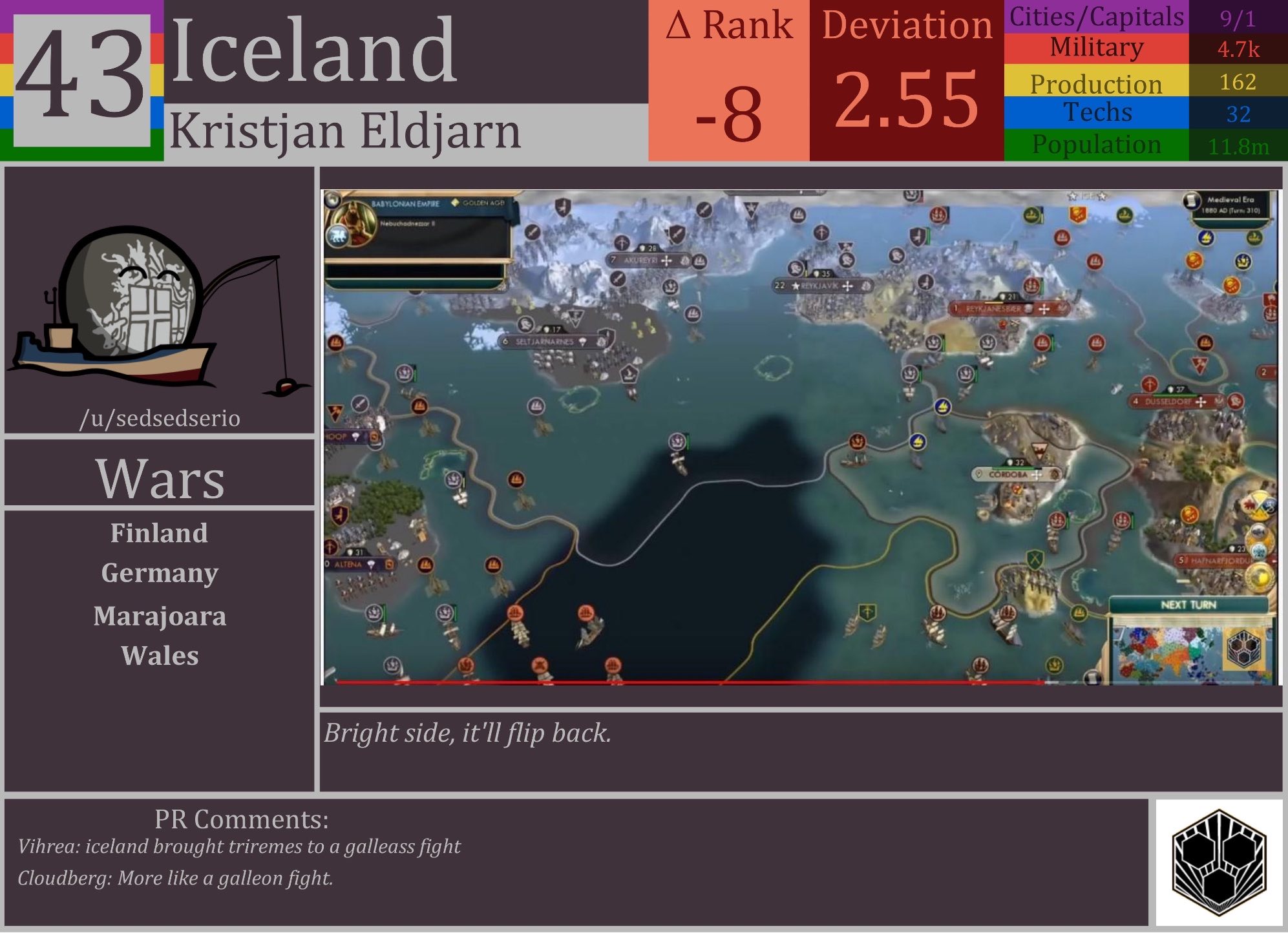CBR In-Game Screenshot of Iceland