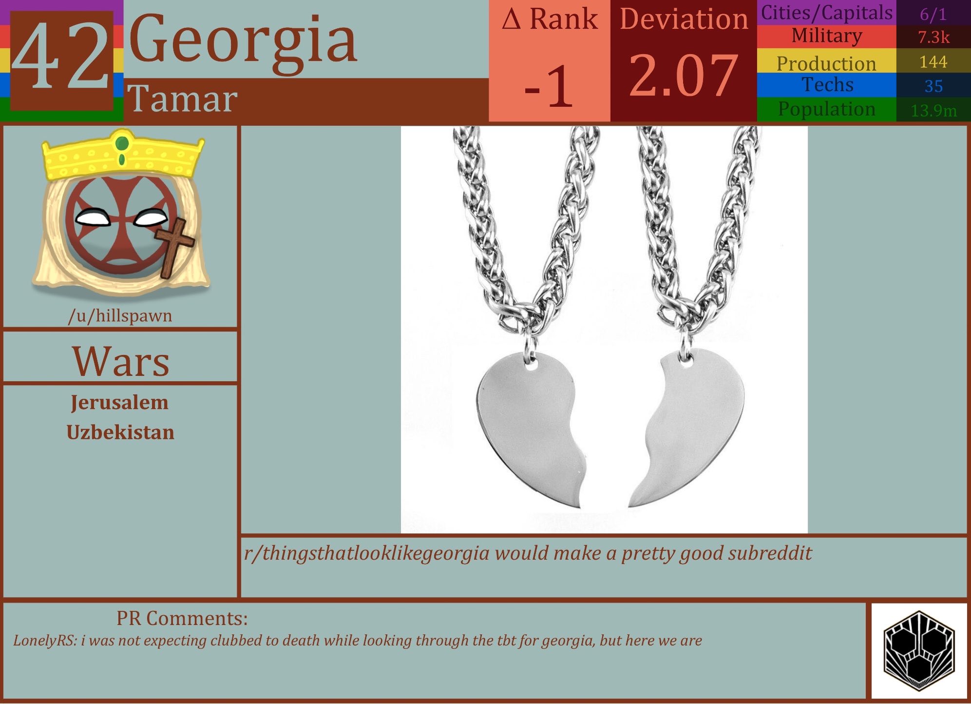 CBR In-Game Screenshot of Georgia