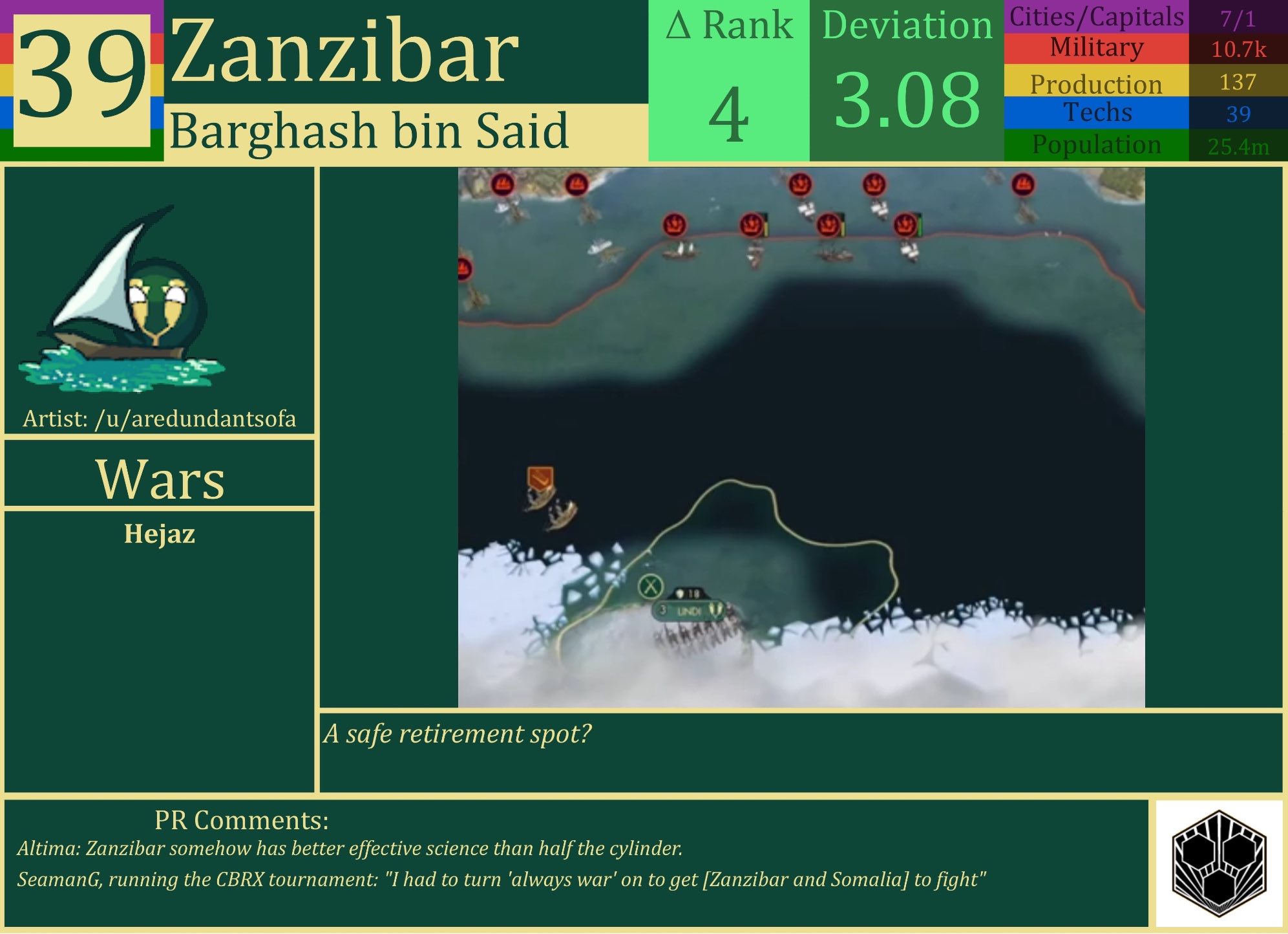 CBR In-Game Screenshot of Zanzibar