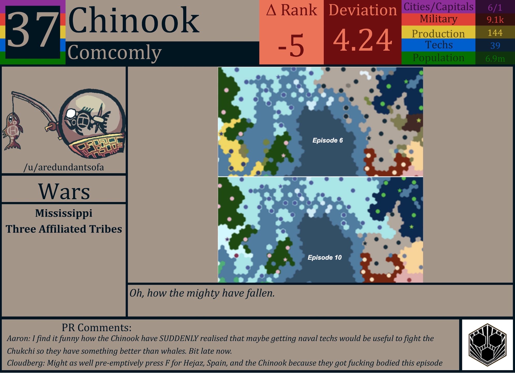 CBR In-Game Screenshot of Chinook
