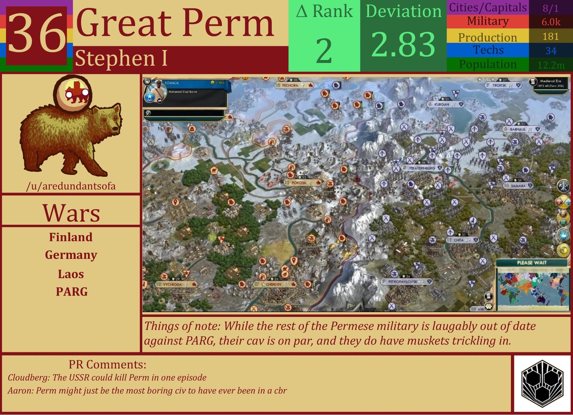CBR In-Game Screenshot of Great Perm