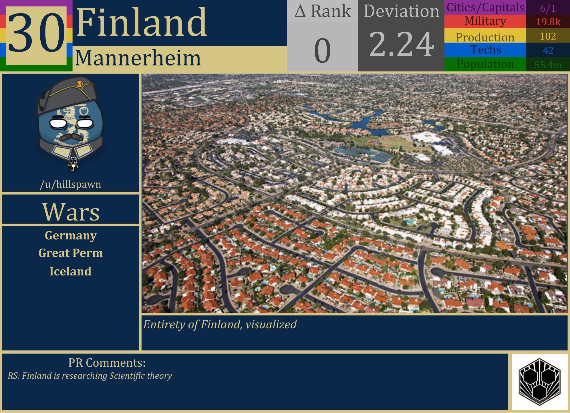 CBR In-Game Screenshot of Finland