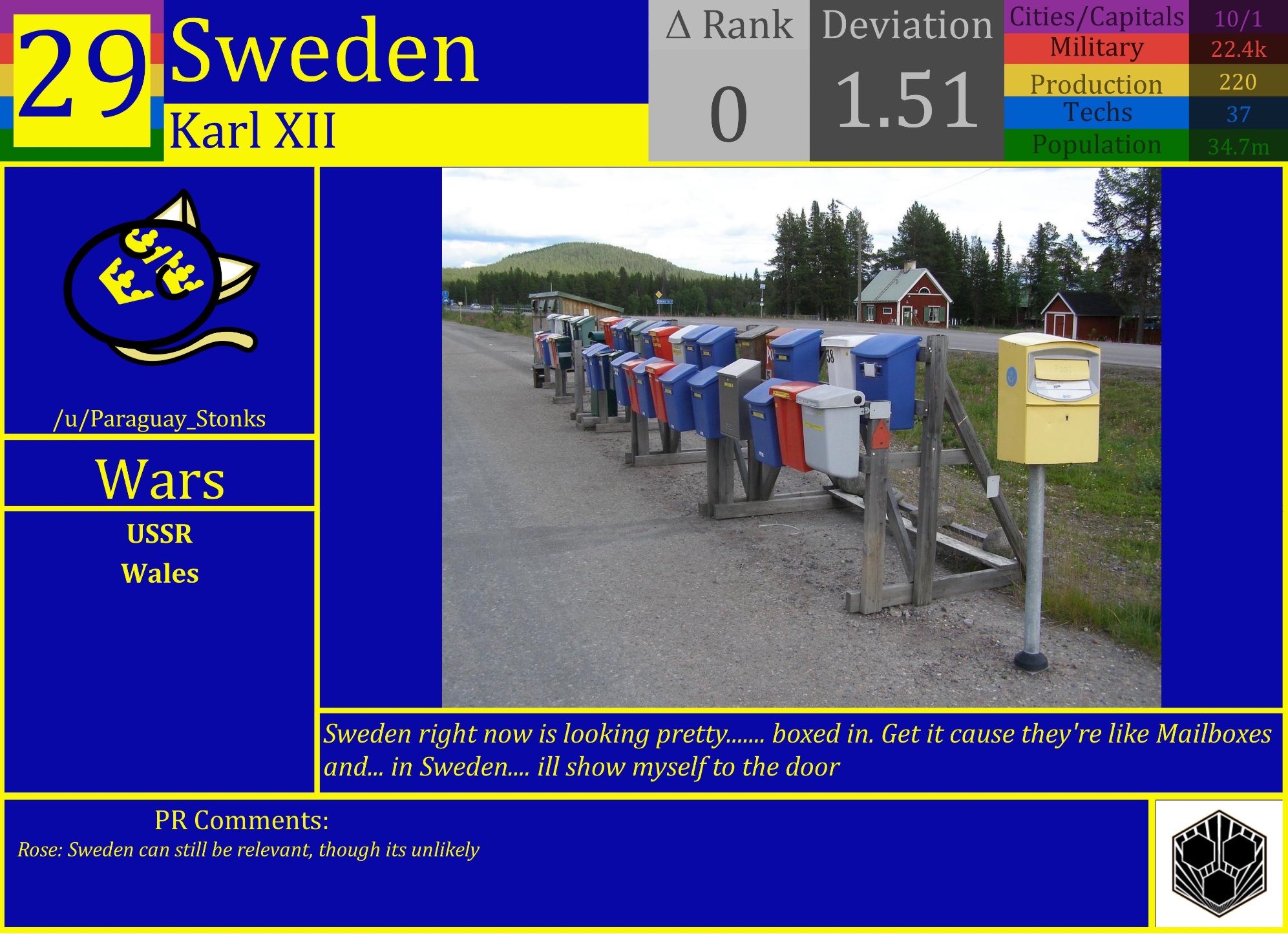 CBR In-Game Screenshot of Sweden