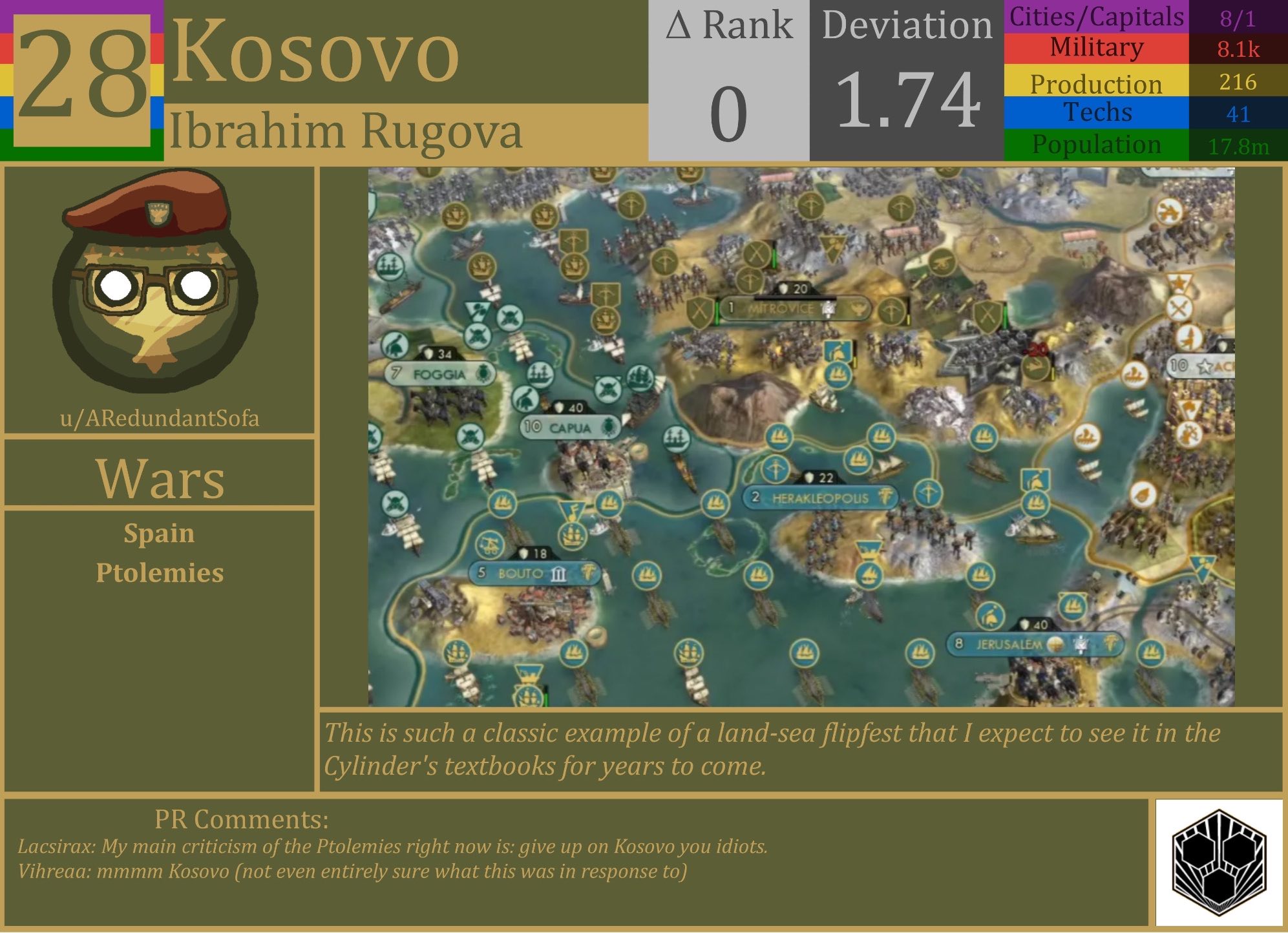 CBR In-Game Screenshot of Kosovo
