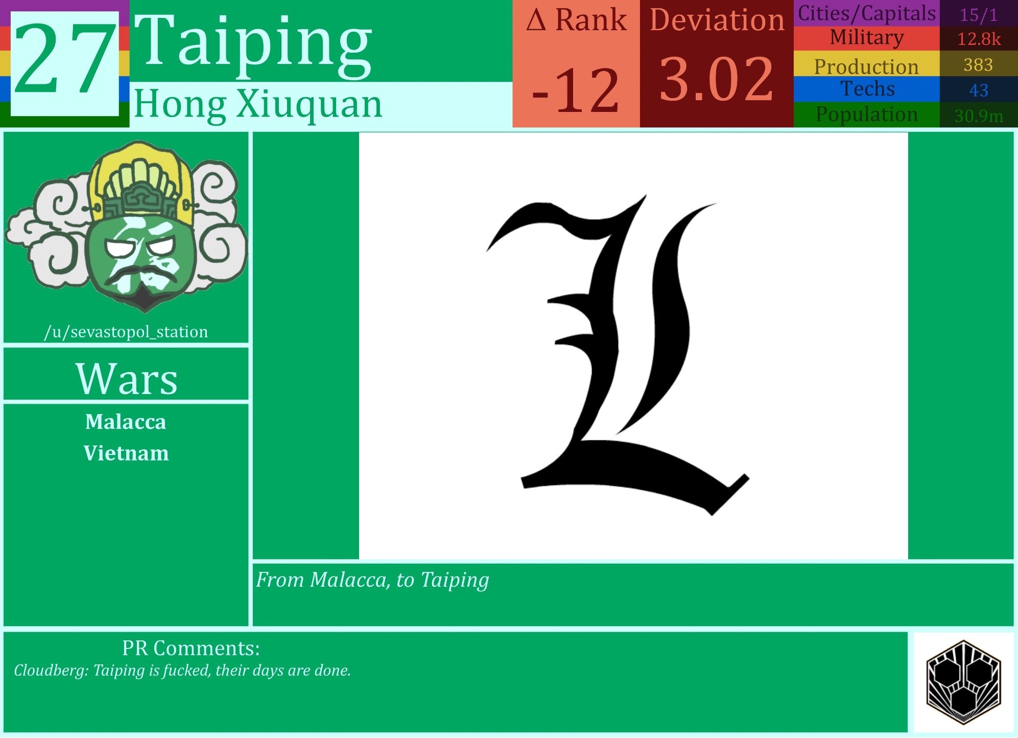 CBR In-Game Screenshot of Taiping