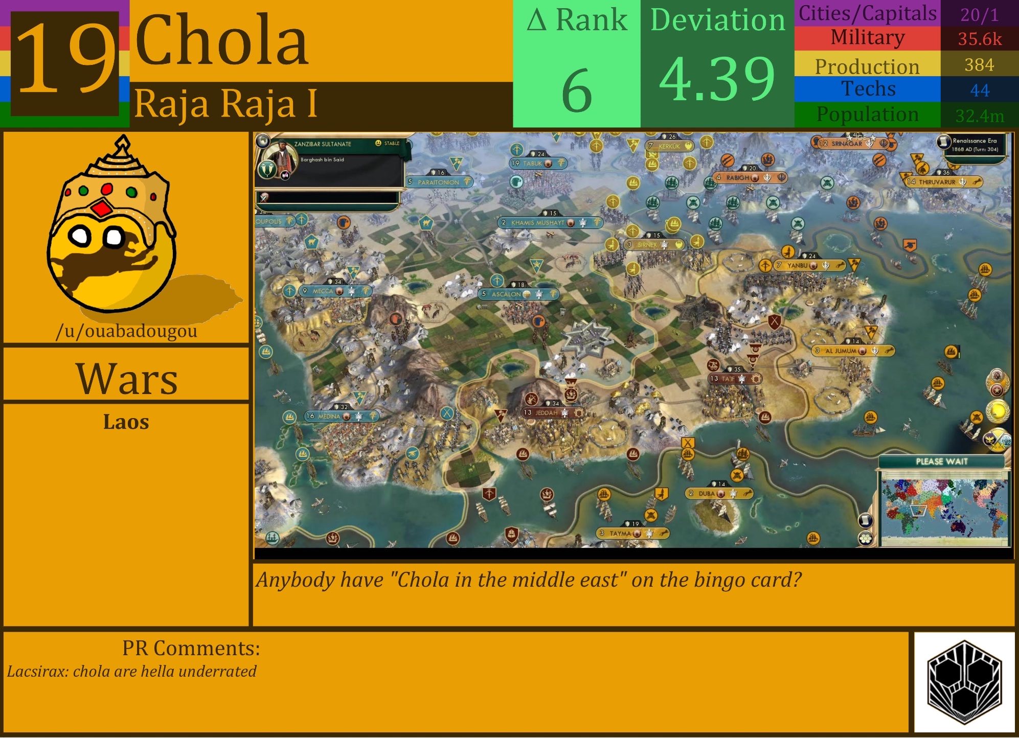 CBR In-Game Screenshot of Chola