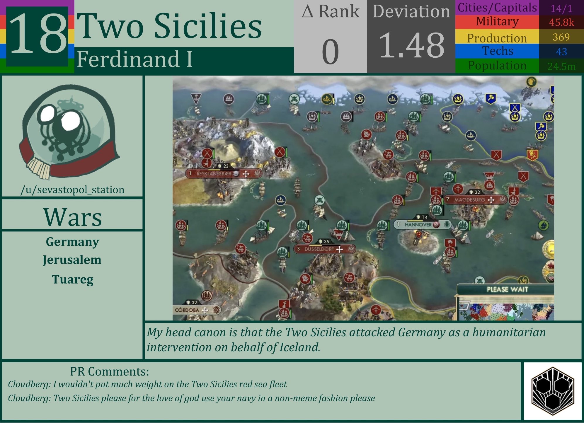CBR In-Game Screenshot of Two Sicilies
