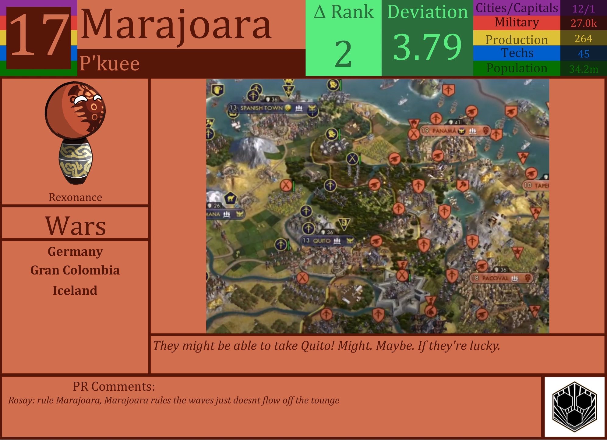 CBR In-Game Screenshot of Marajoara