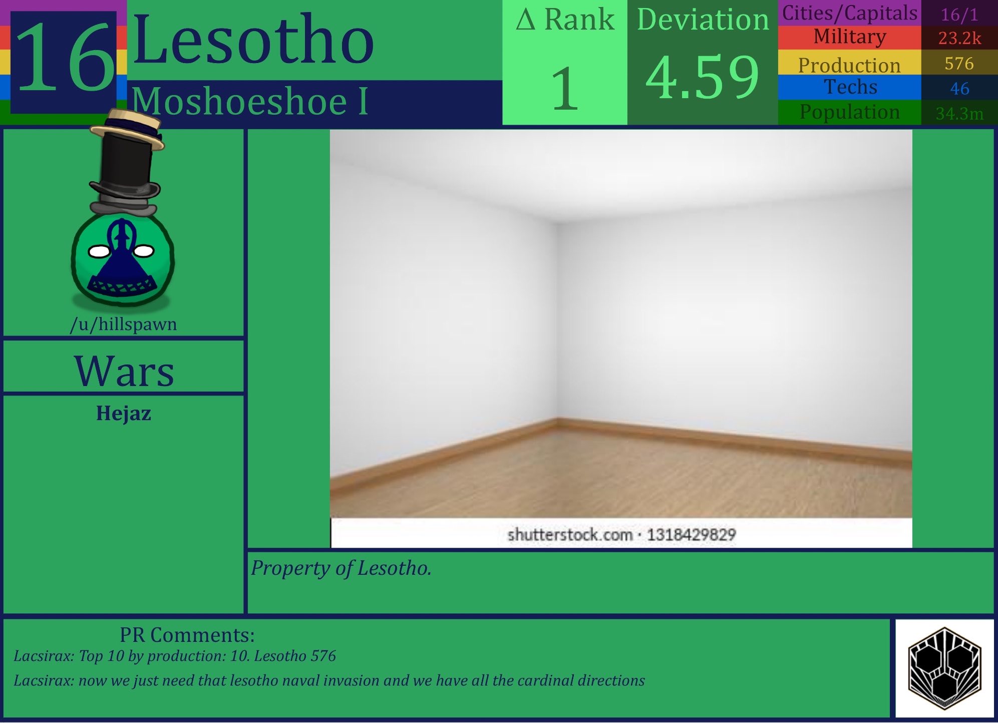 CBR In-Game Screenshot of Lesotho